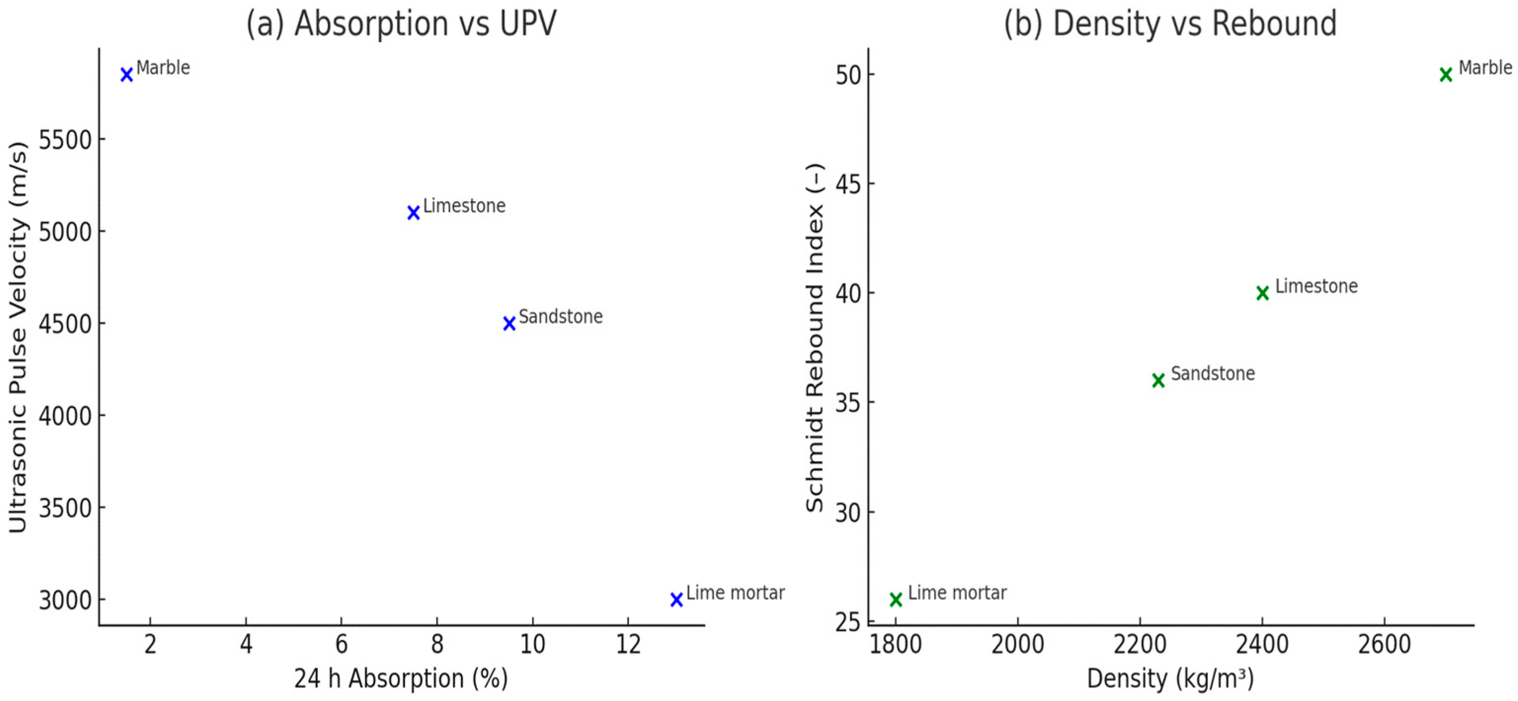 Applsci 15 12169 g003