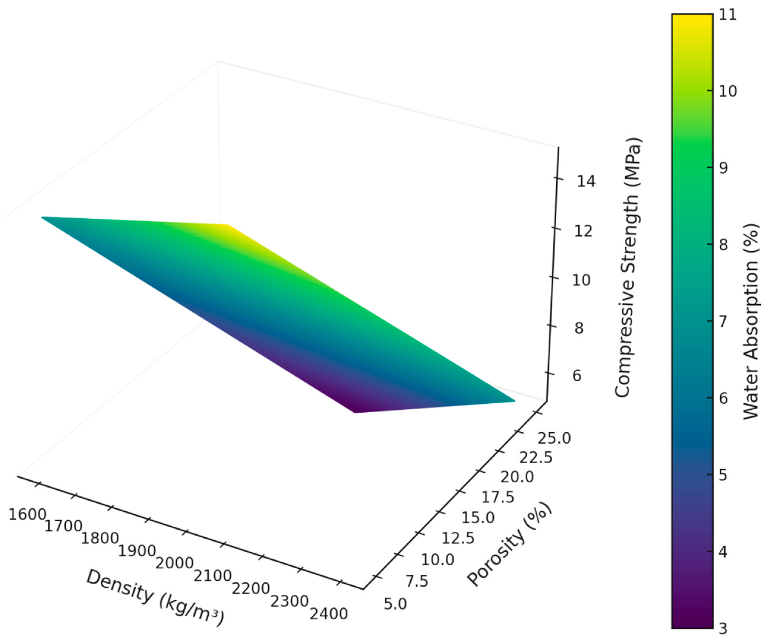 Applsci 15 12169 g004