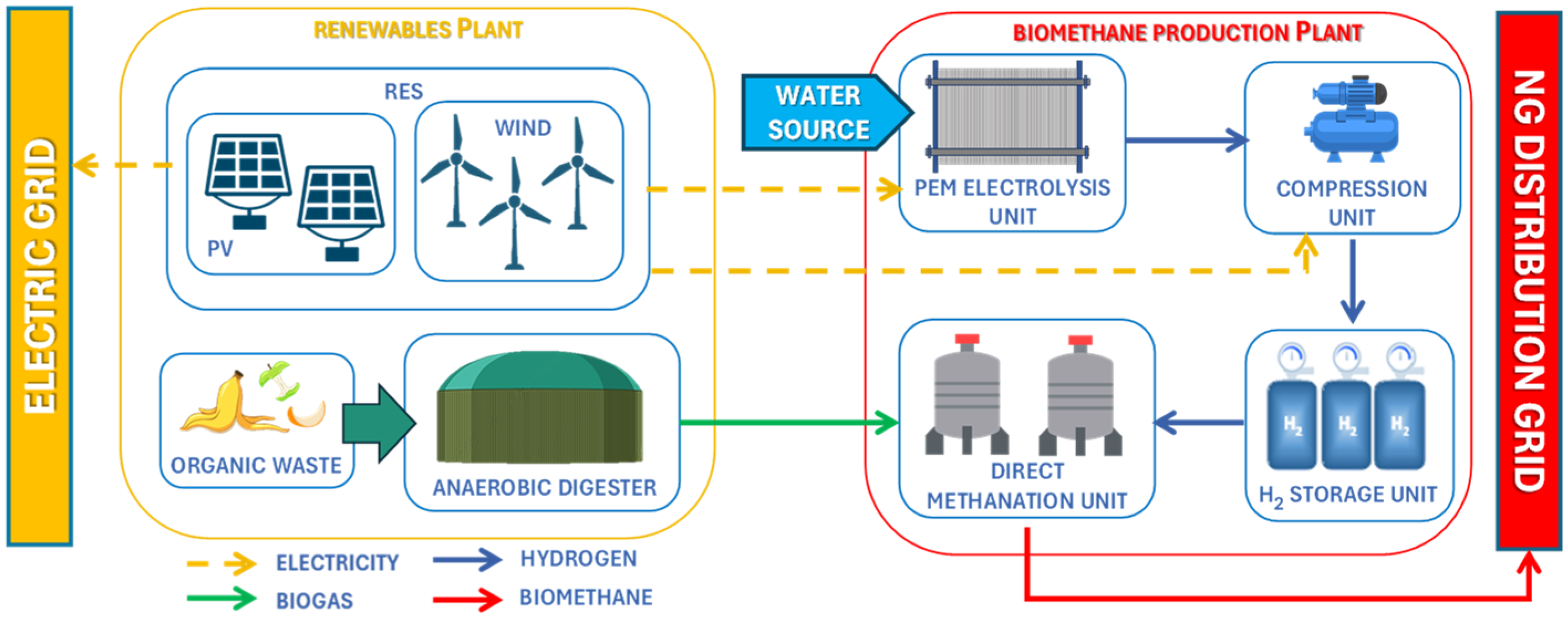 Applsci 15 12170 g001