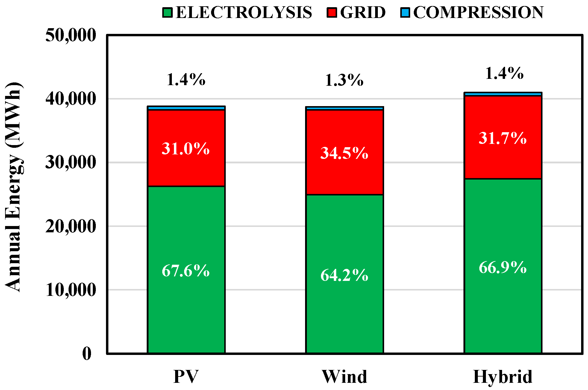 Applsci 15 12170 g006