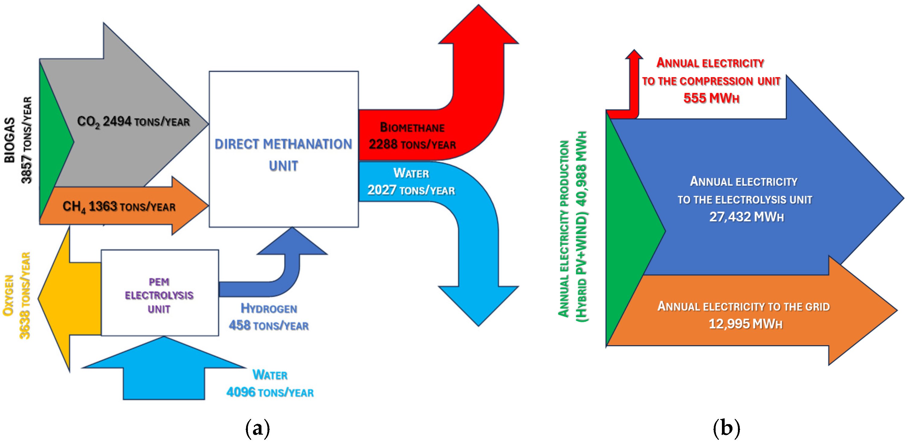 Applsci 15 12170 g007