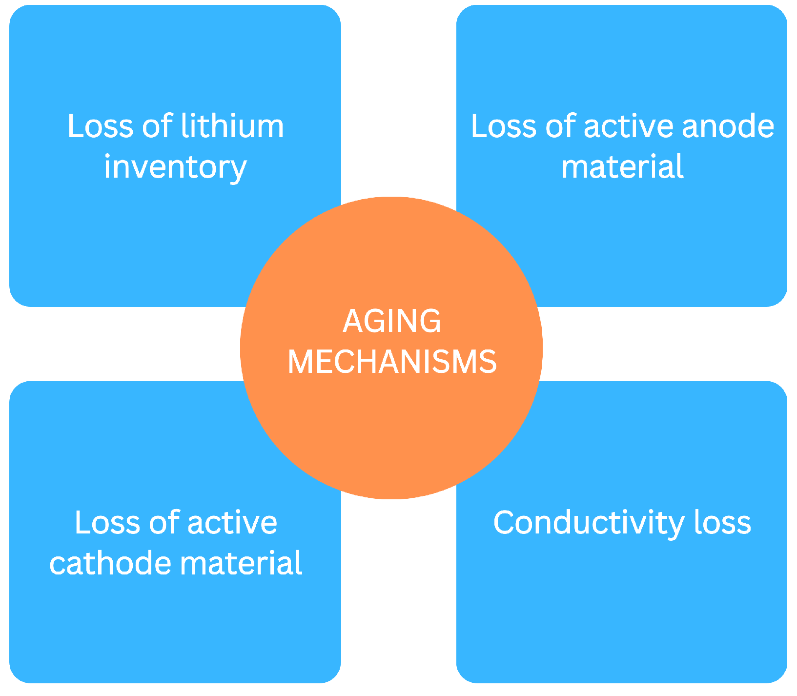 Applsci 15 12171 g001