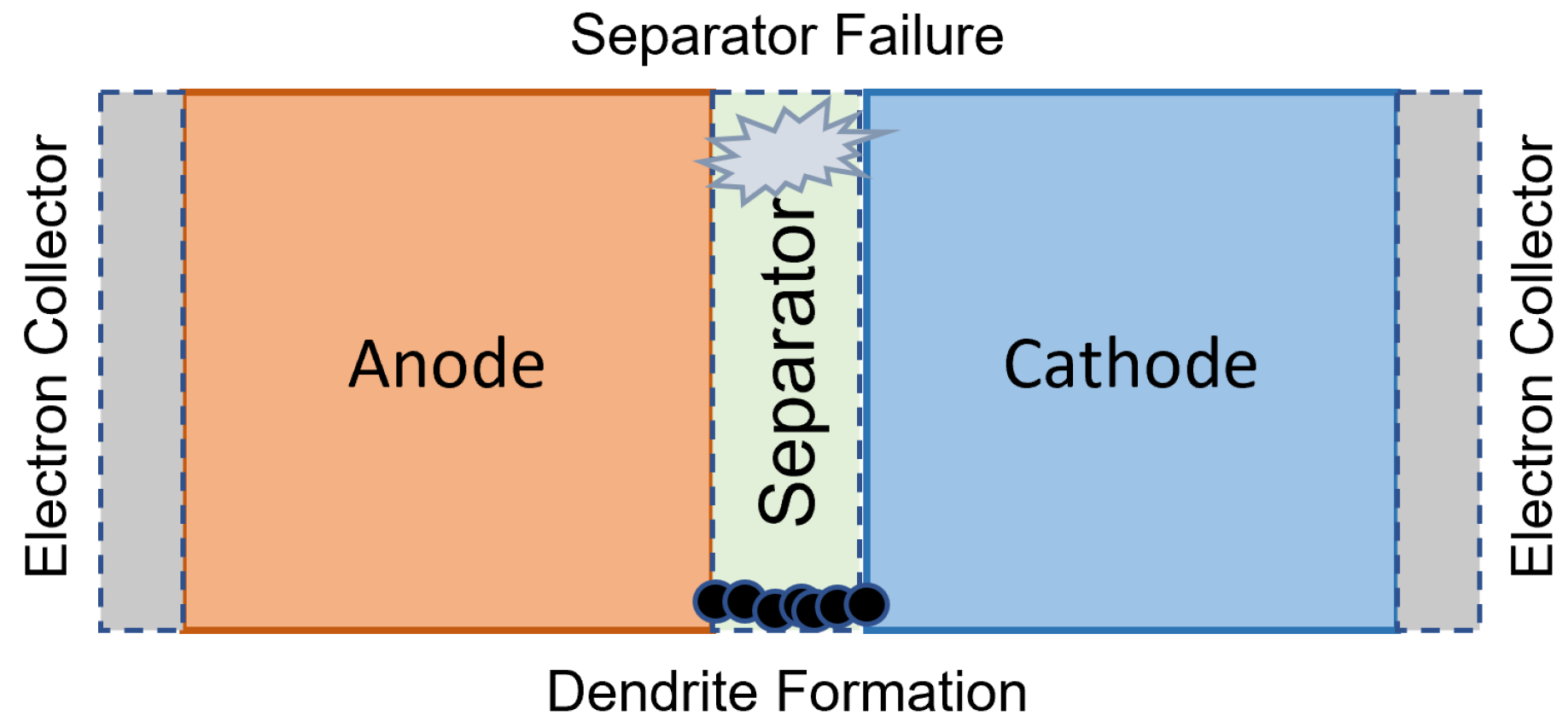 Applsci 15 12171 g002