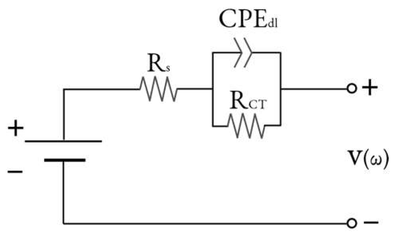 Applsci 15 12171 g005