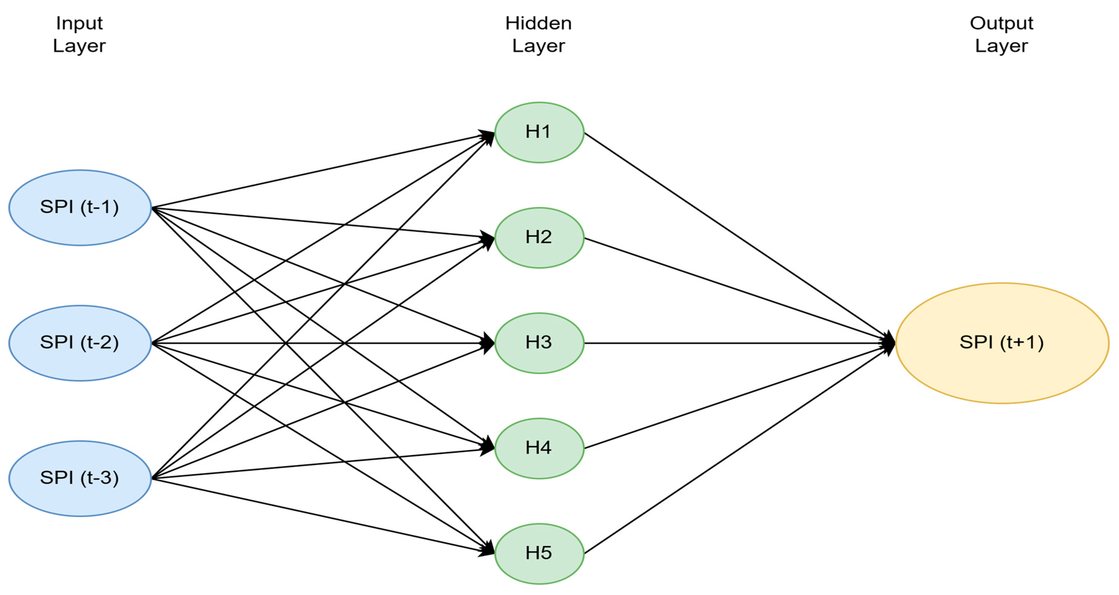 Applsci 15 12172 g002