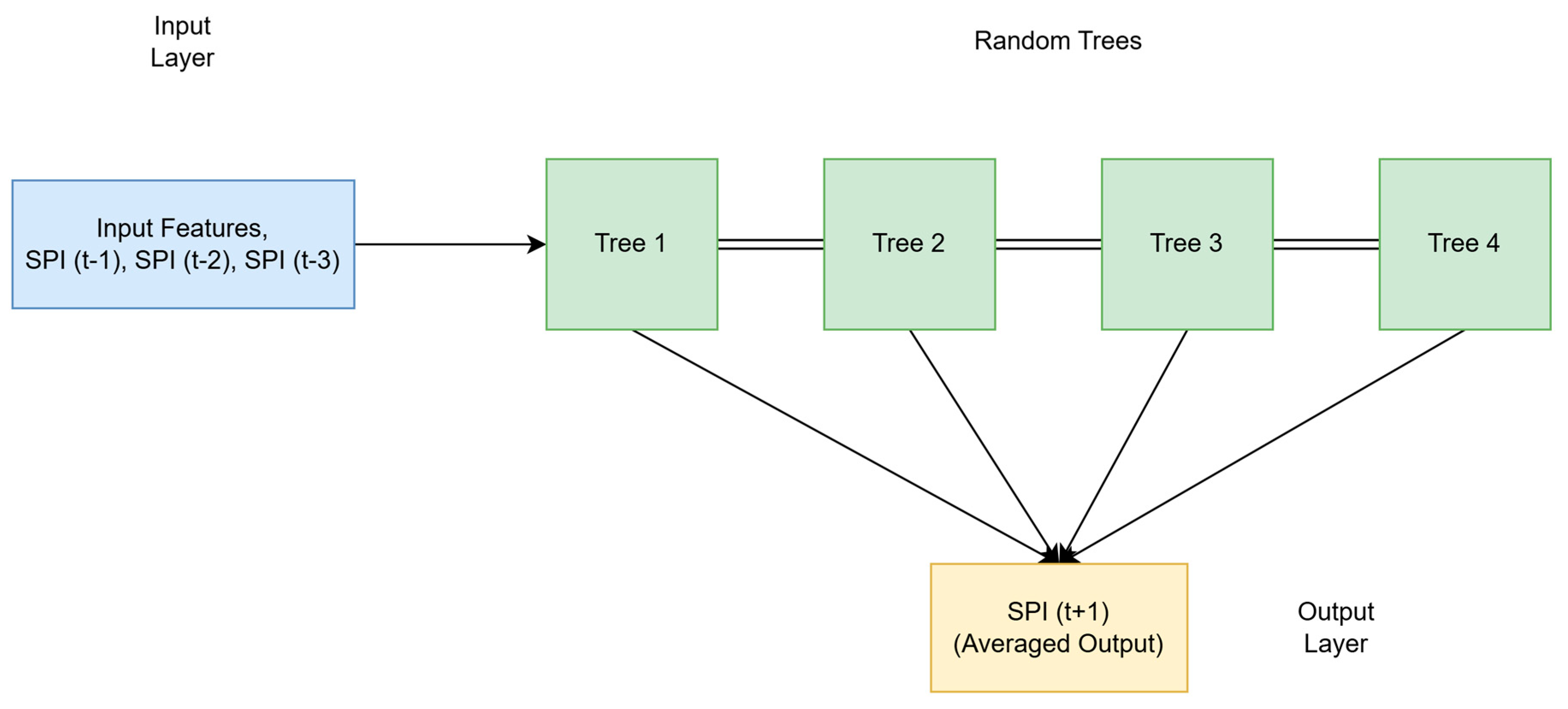 Applsci 15 12172 g003