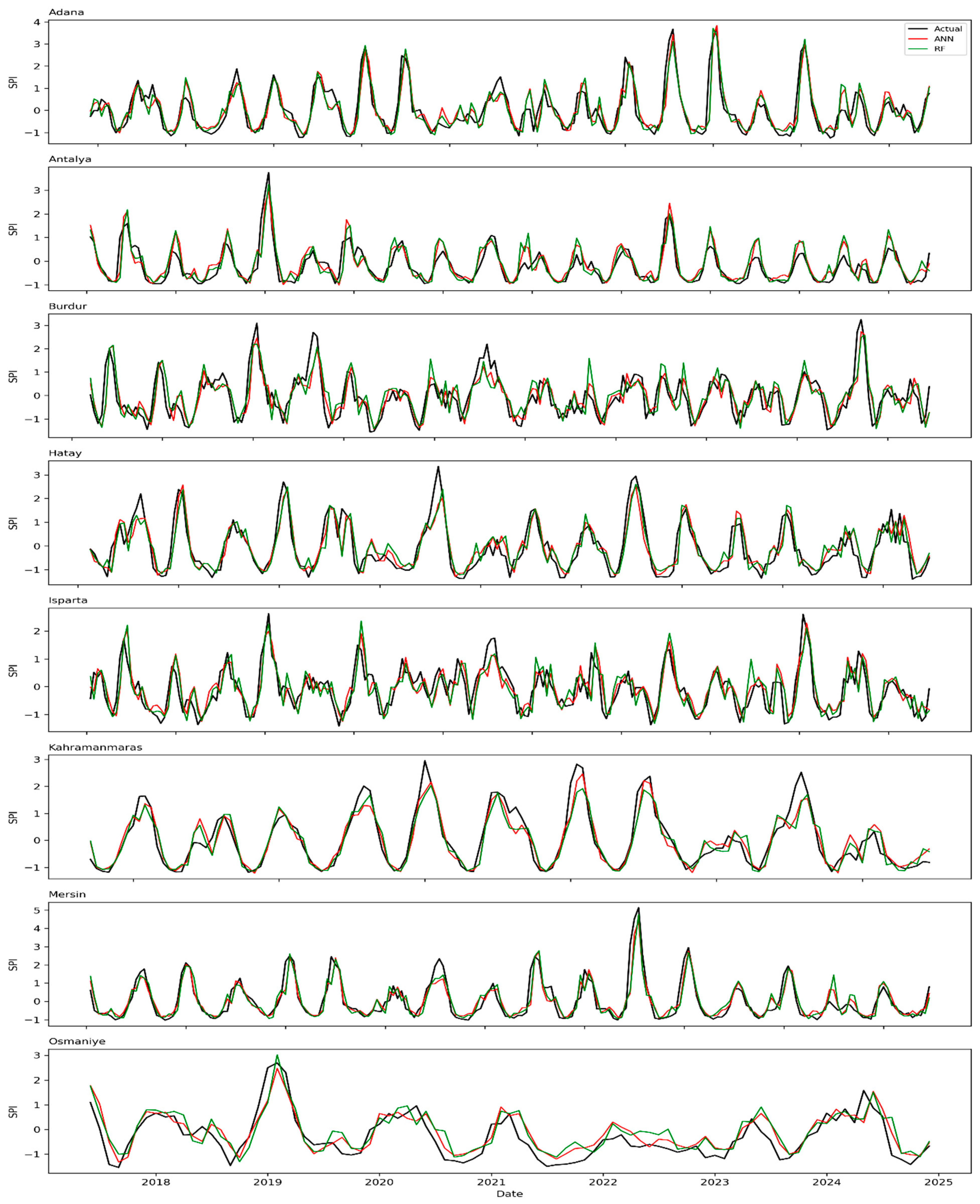 Applsci 15 12172 g006