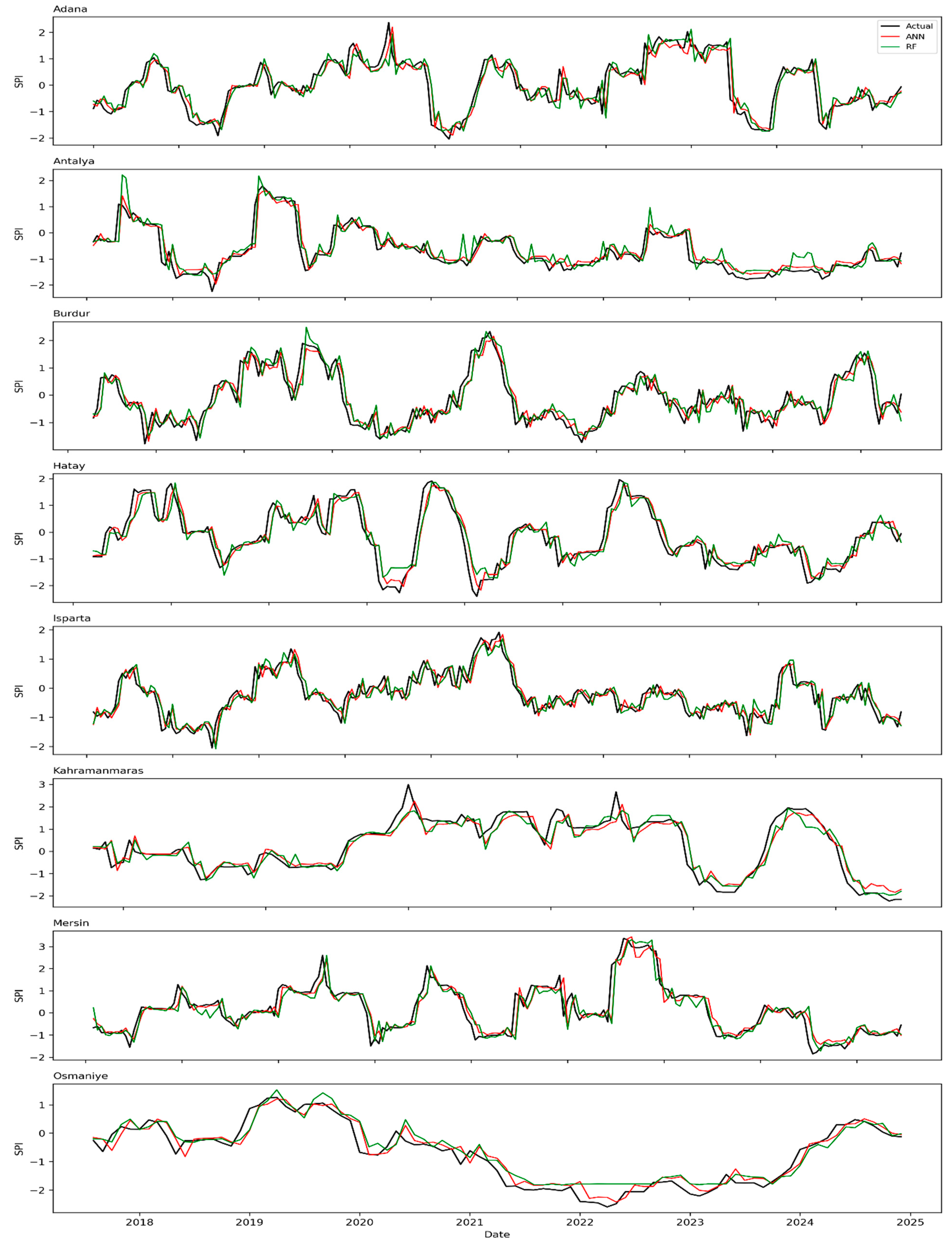Applsci 15 12172 g008