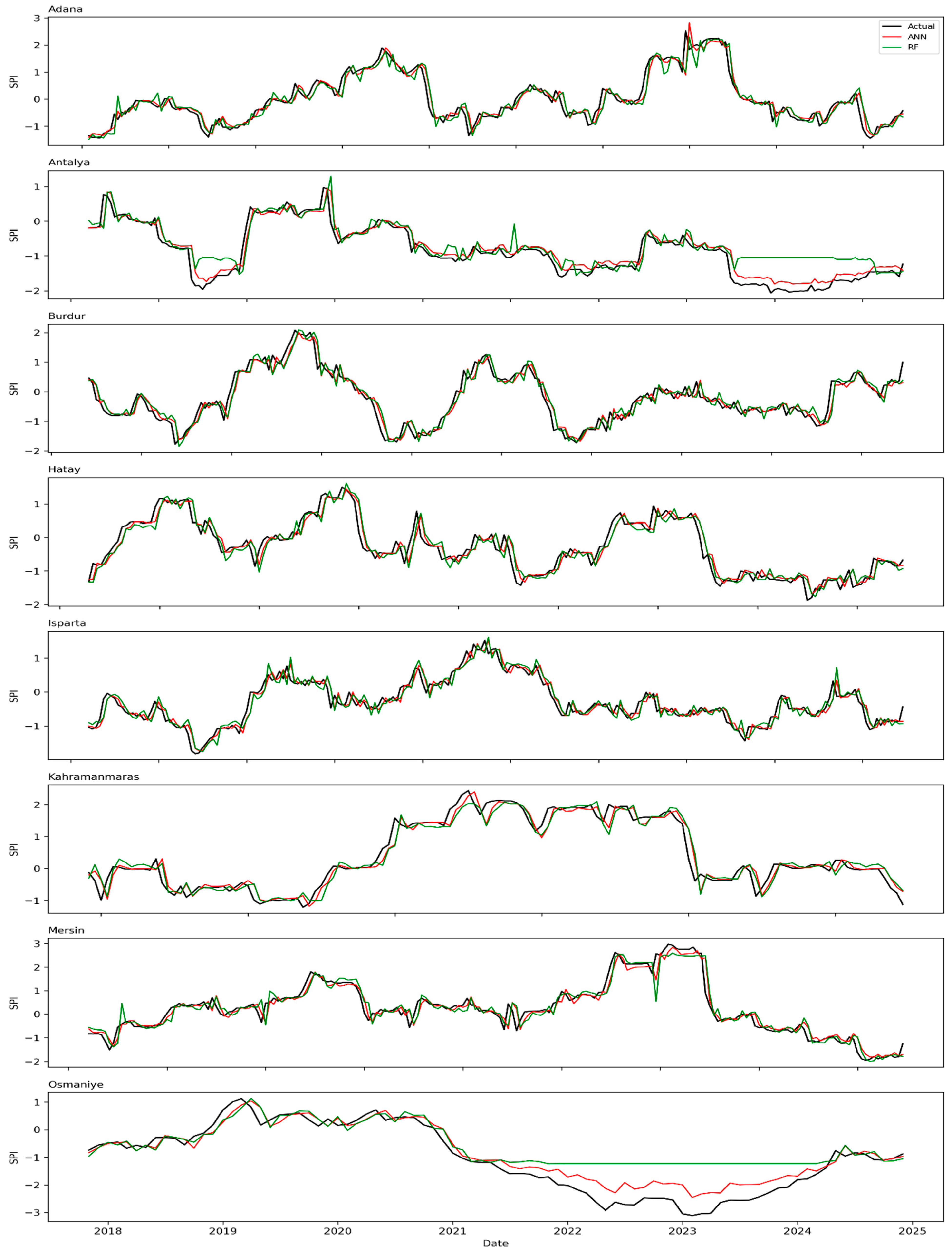 Applsci 15 12172 g009