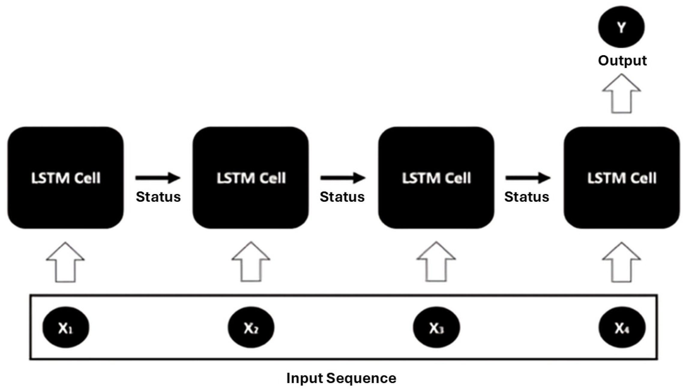 Applsci 15 12173 g002