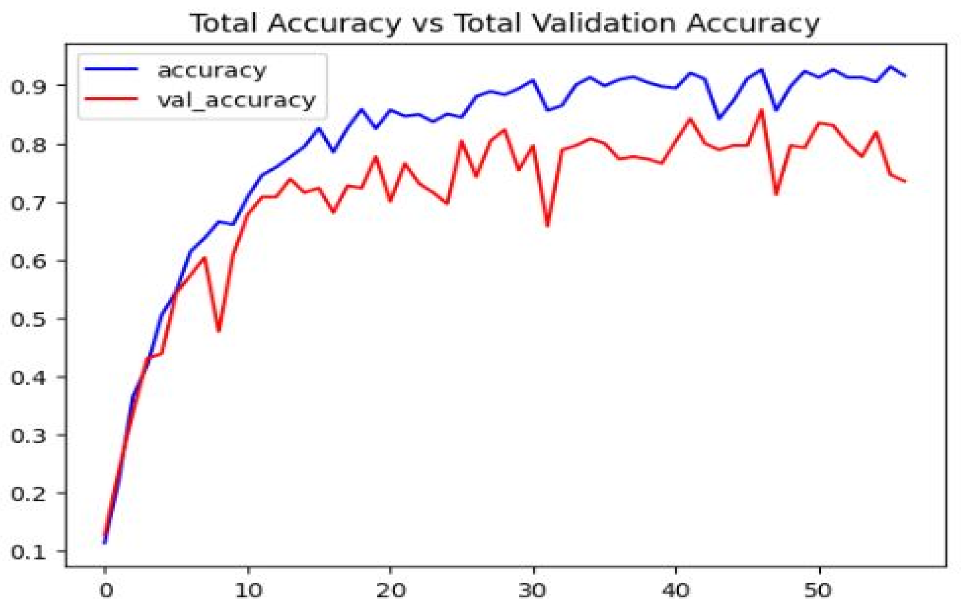 Applsci 15 12173 g007