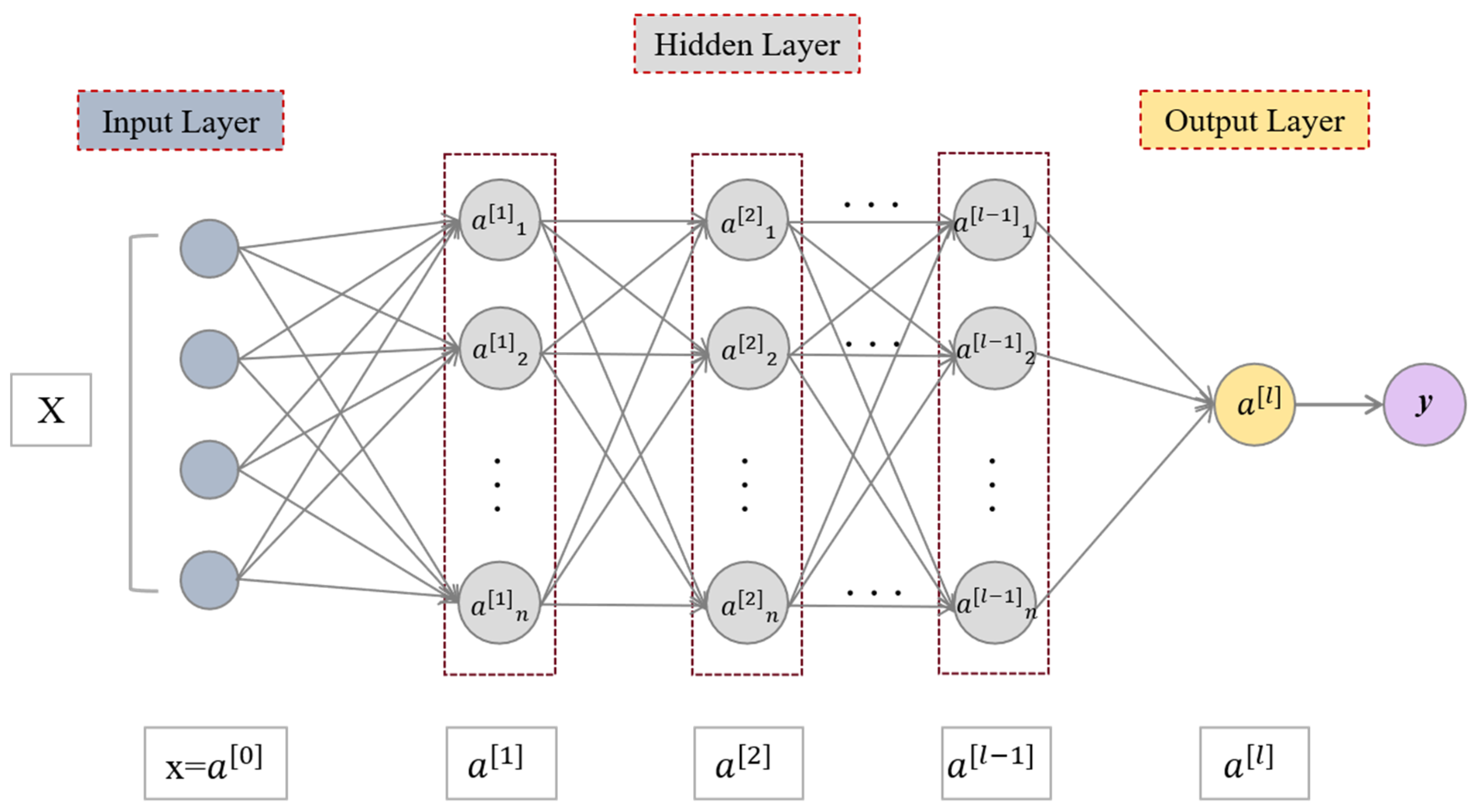 Applsci 15 12174 g002