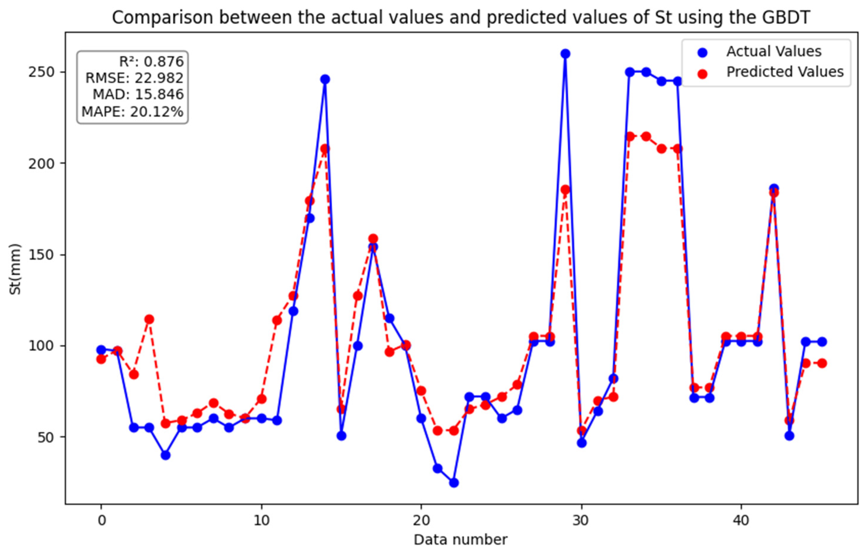 Applsci 15 12174 g004