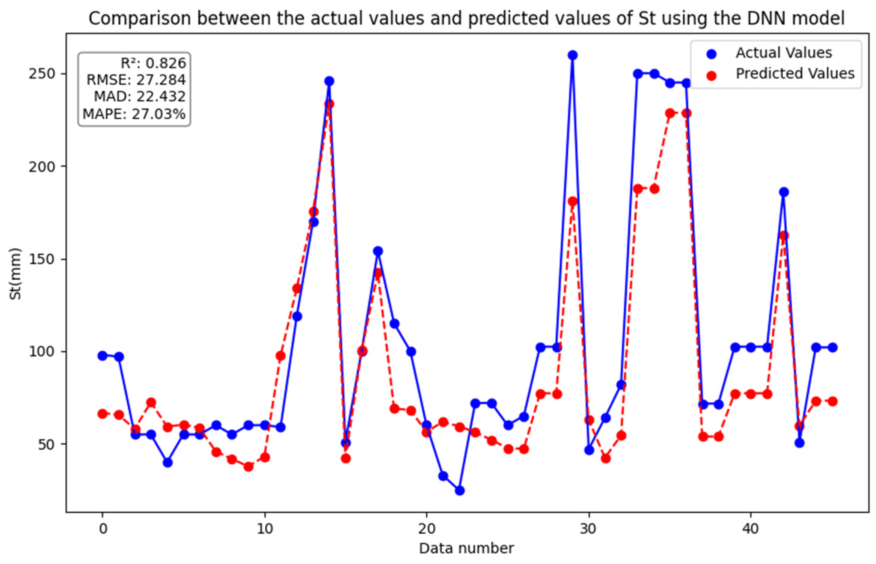 Applsci 15 12174 g006