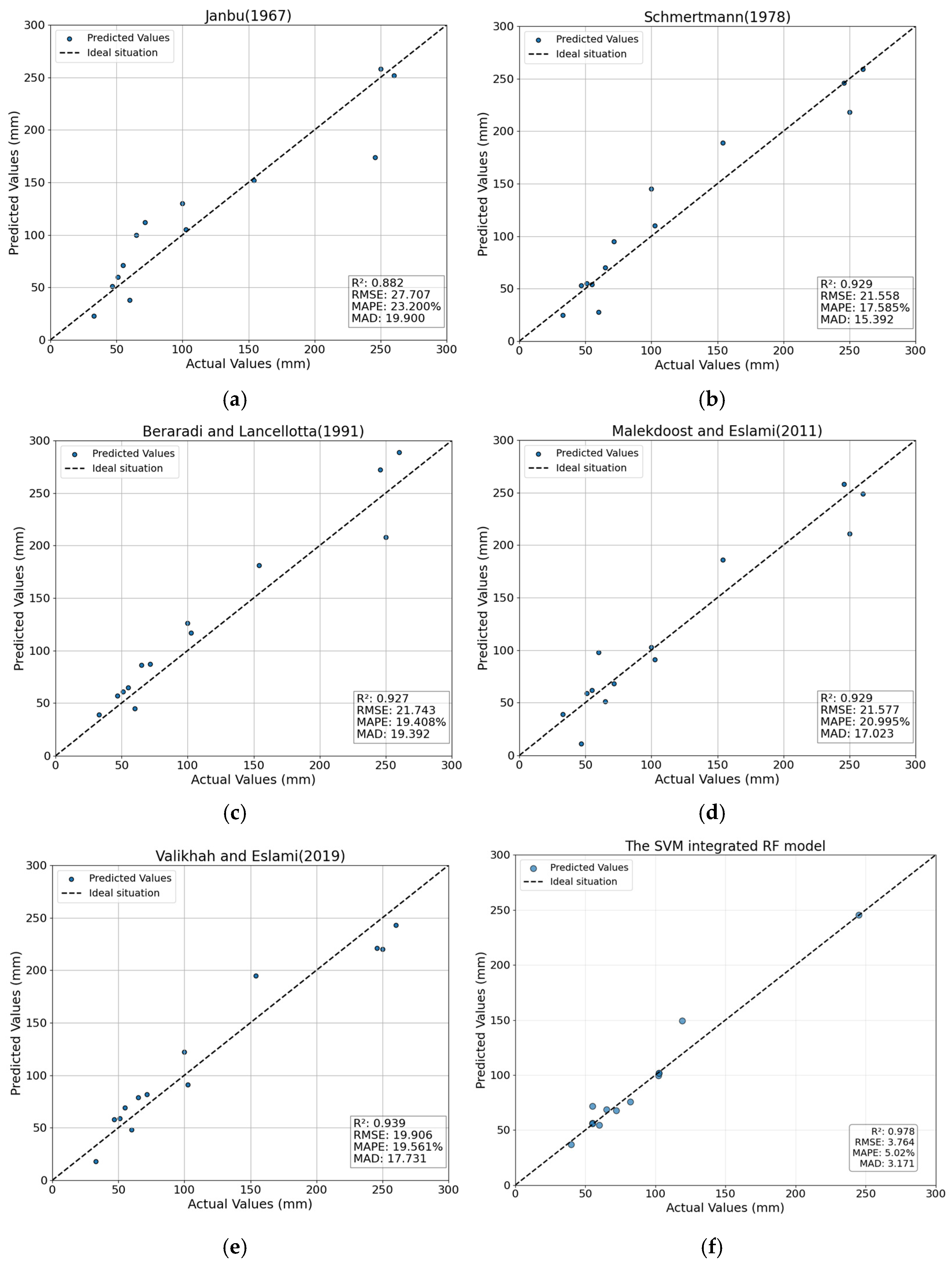 Applsci 15 12174 g010