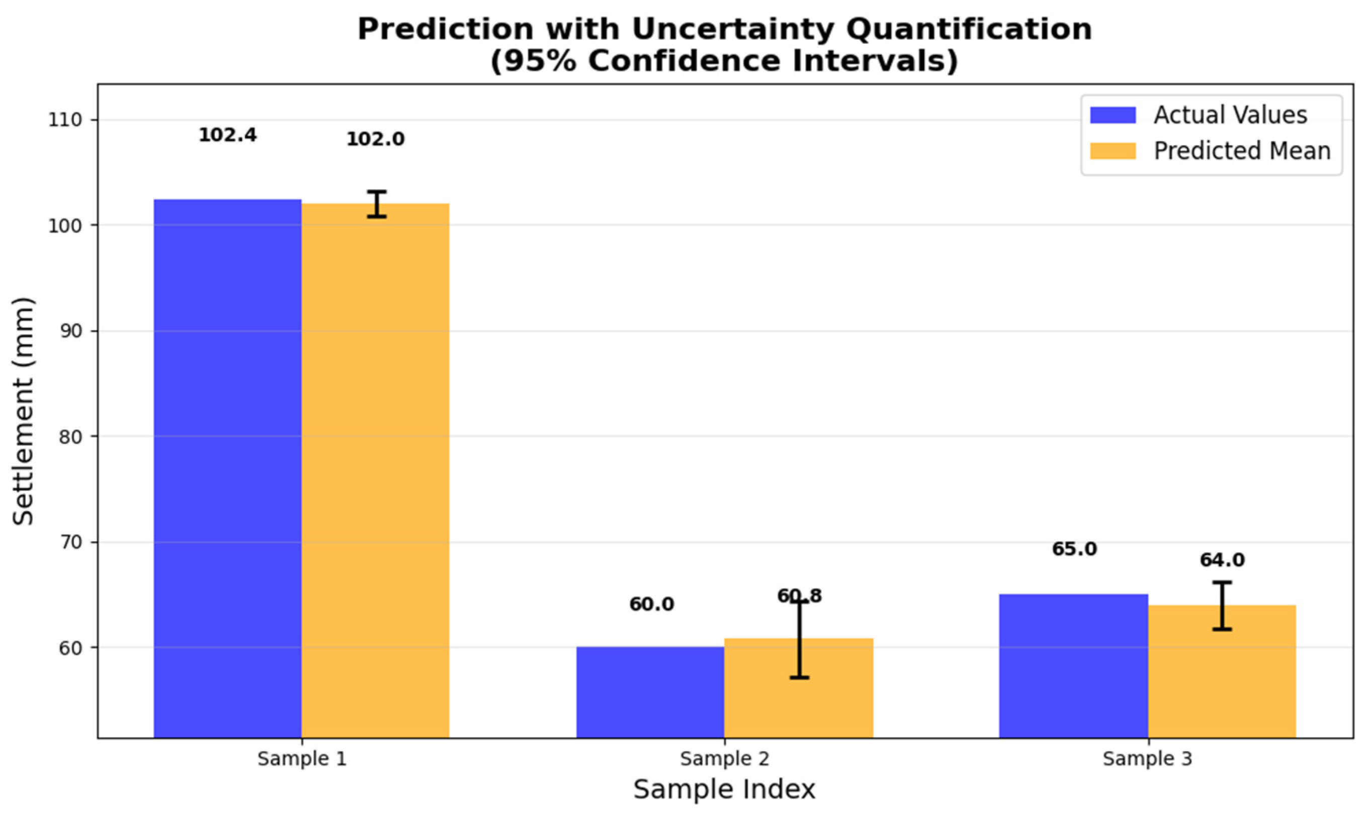 Applsci 15 12174 g011