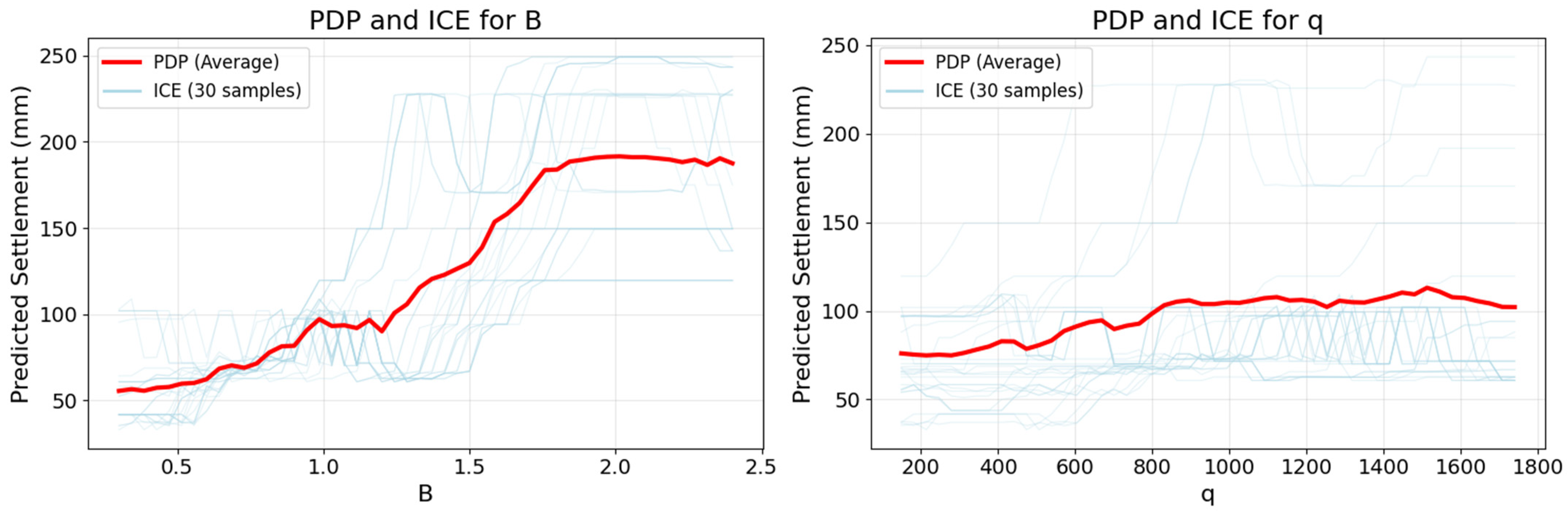 Applsci 15 12174 g014
