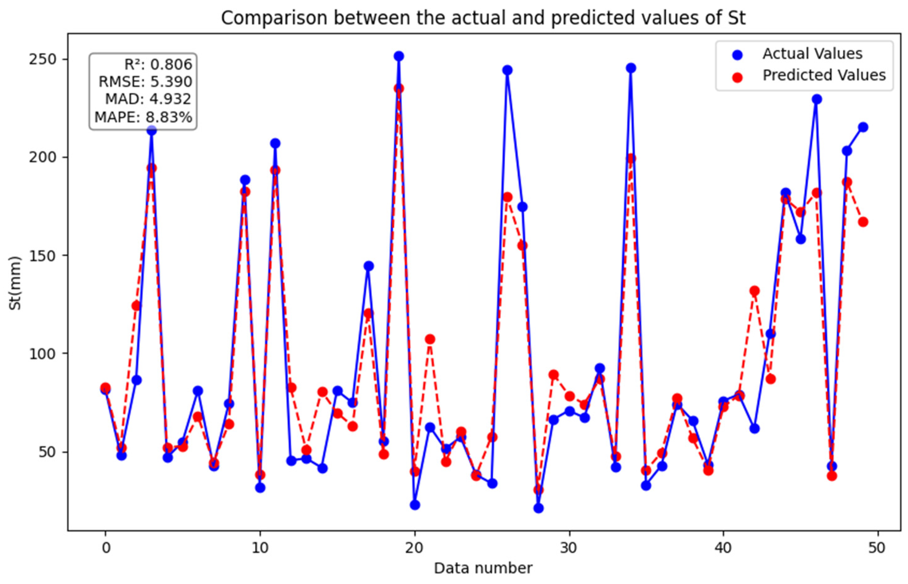 Applsci 15 12174 g015
