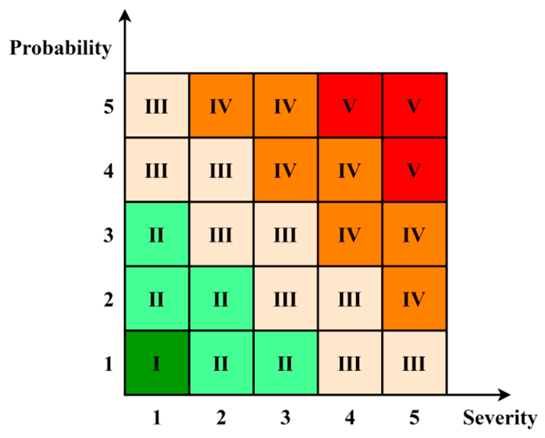 Applsci 15 12175 g001