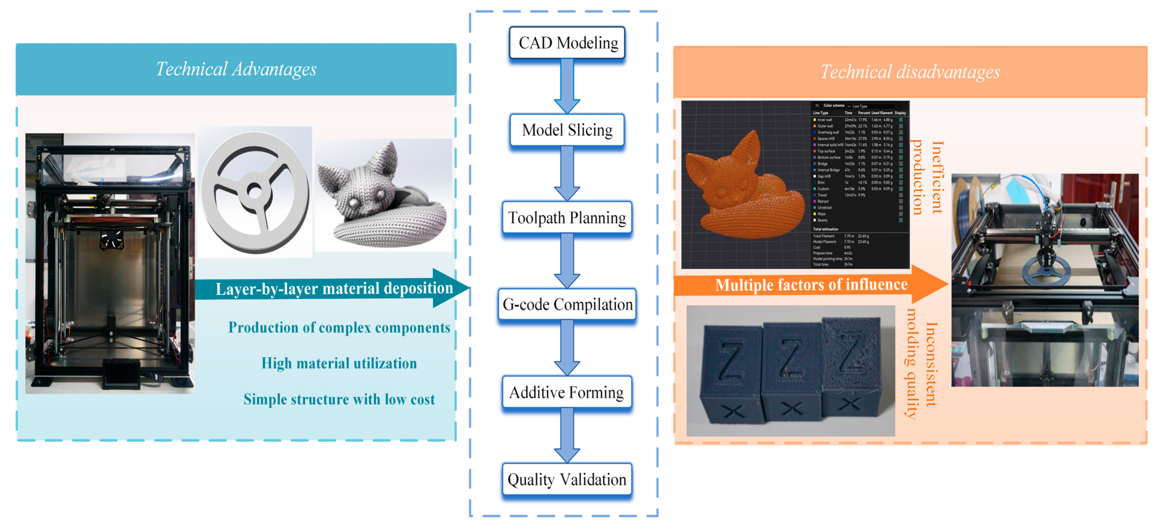Applsci 15 12176 g005