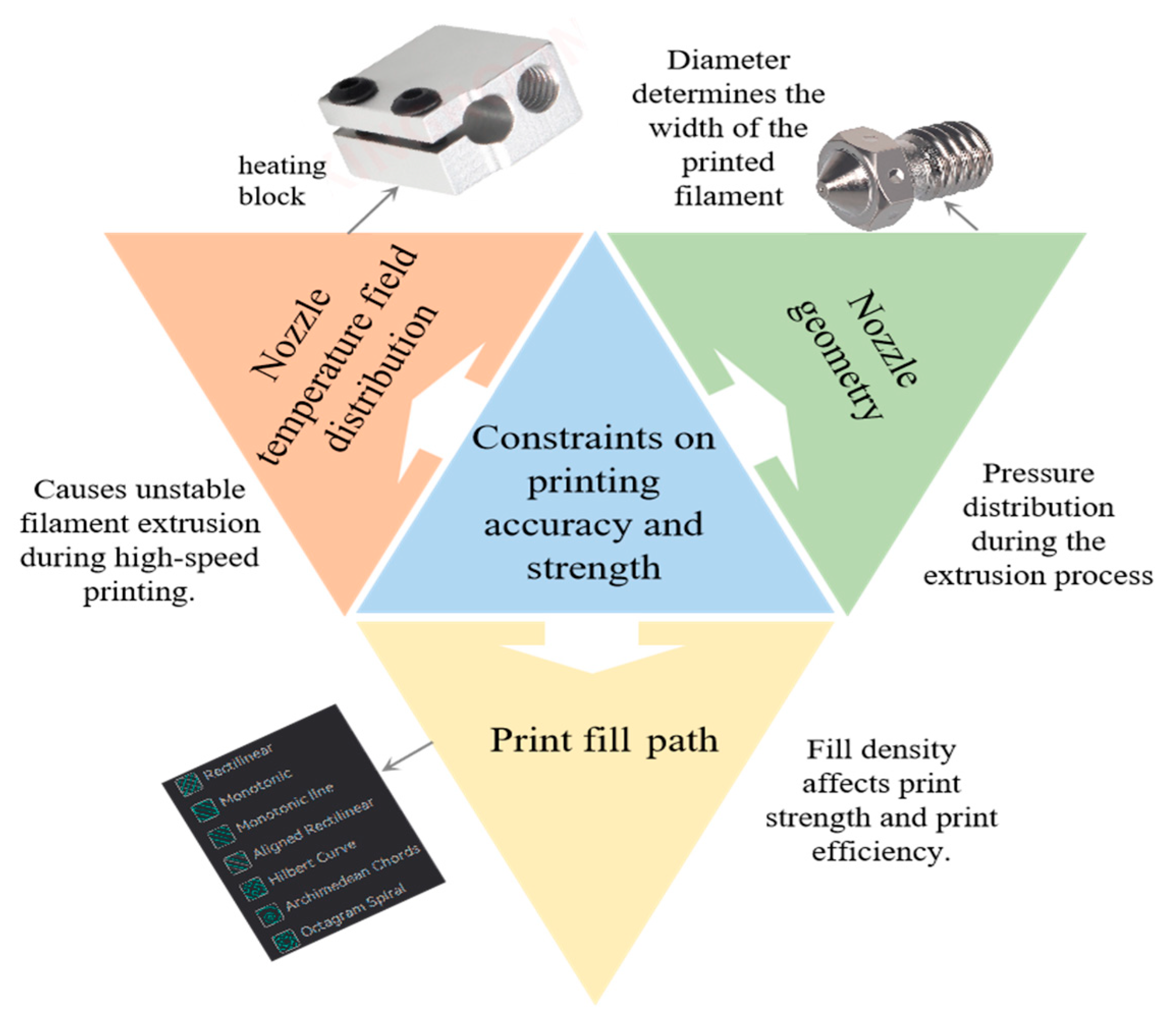 Applsci 15 12176 g010