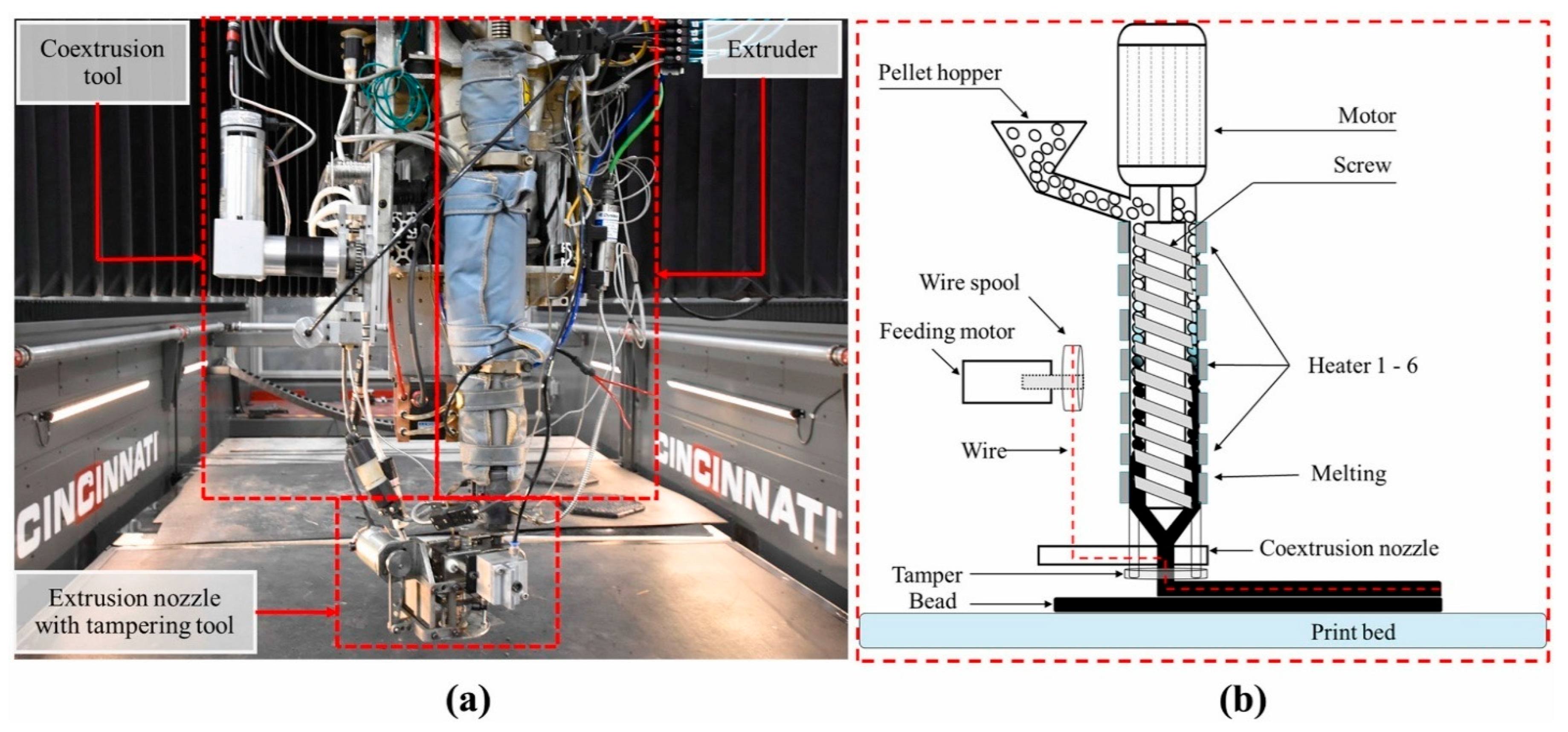 Applsci 15 12176 g011