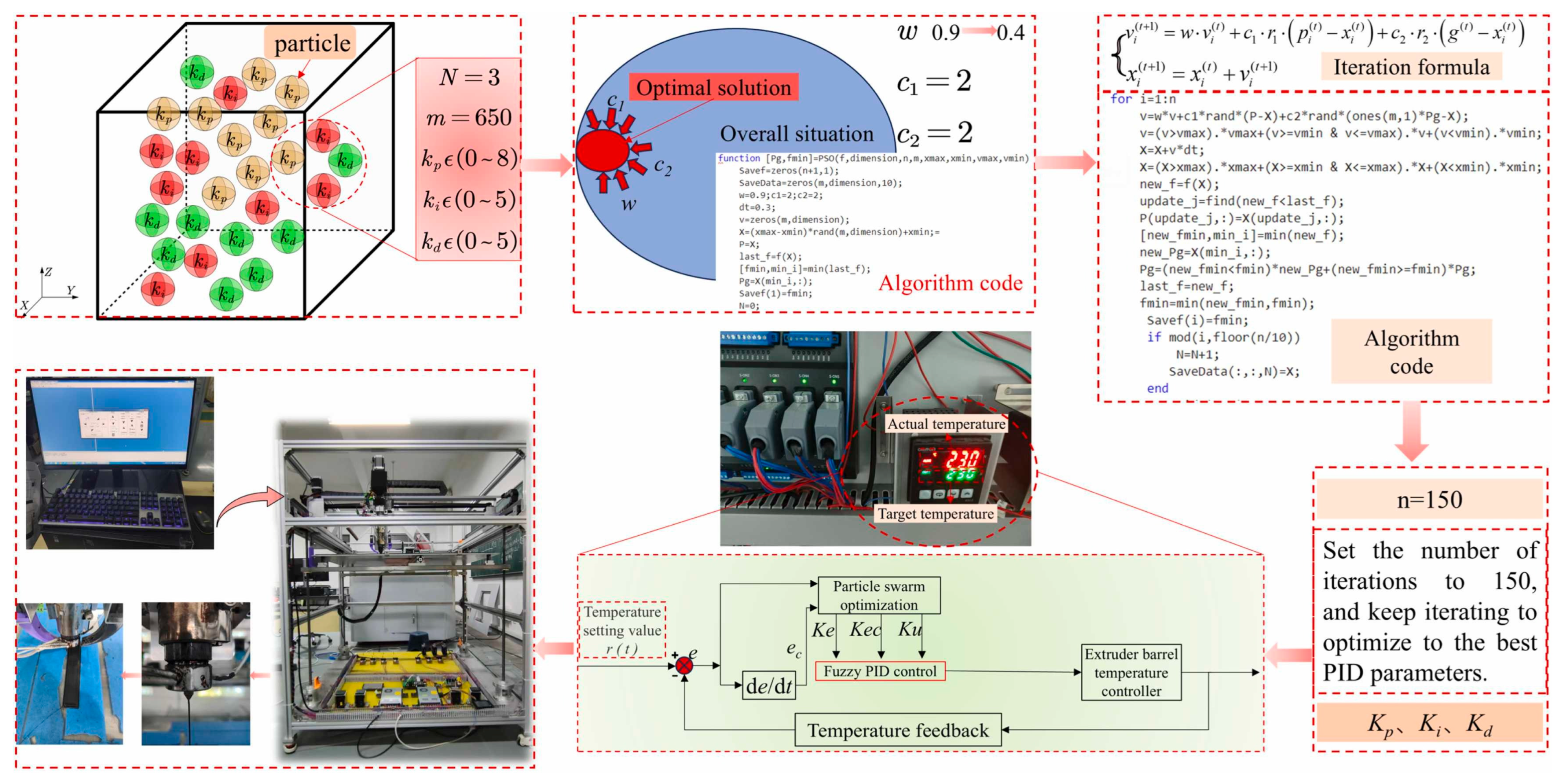 Applsci 15 12176 g012