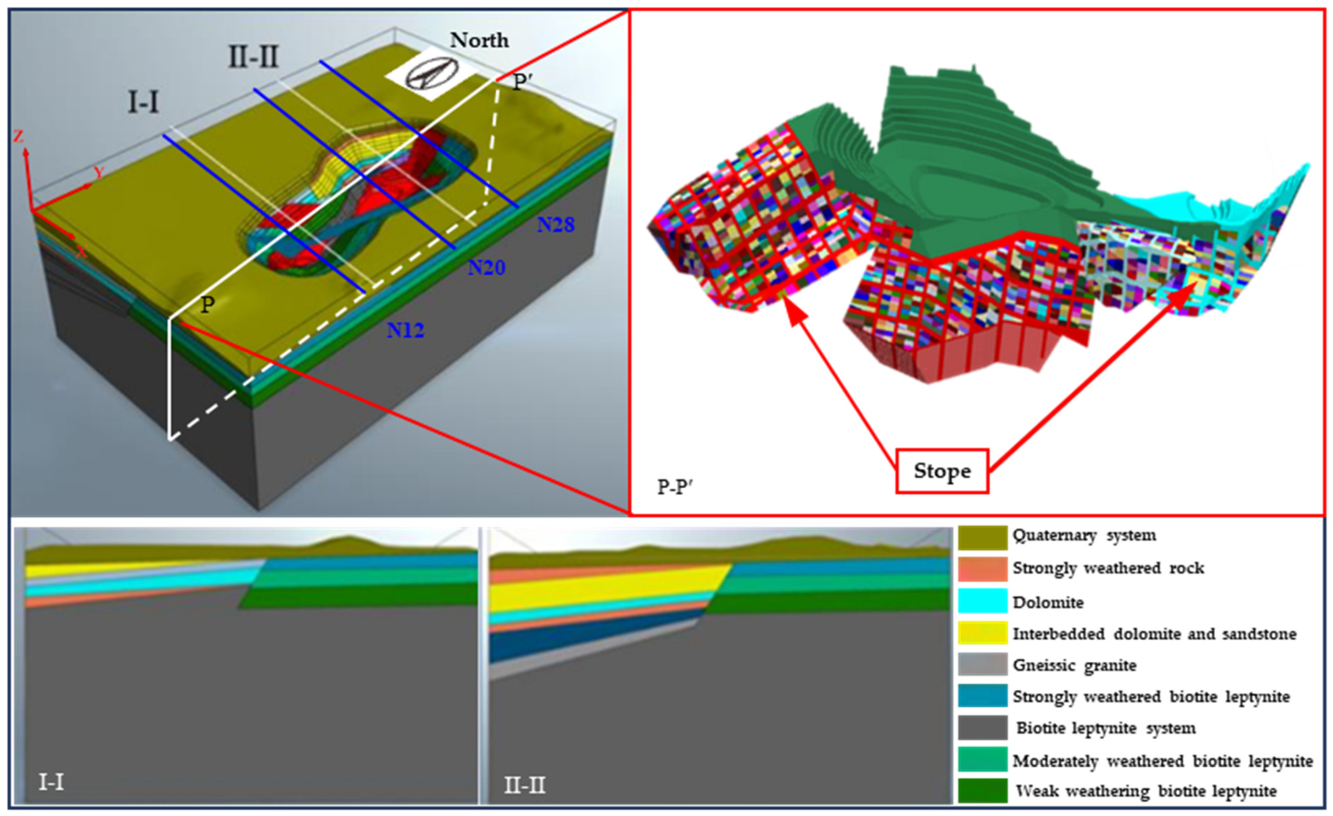 Applsci 15 12177 g001