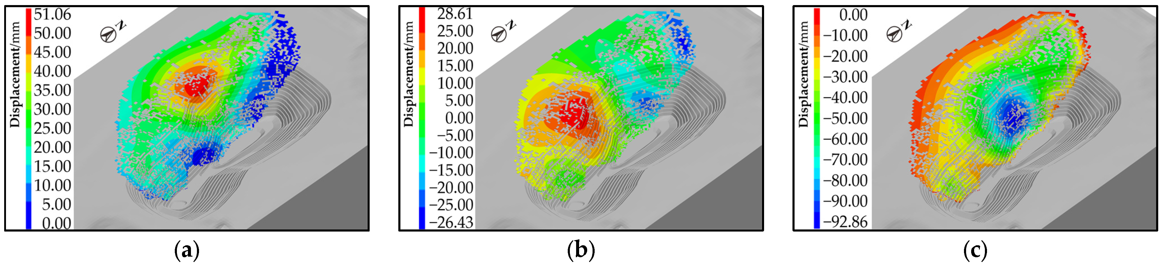 Applsci 15 12177 g003