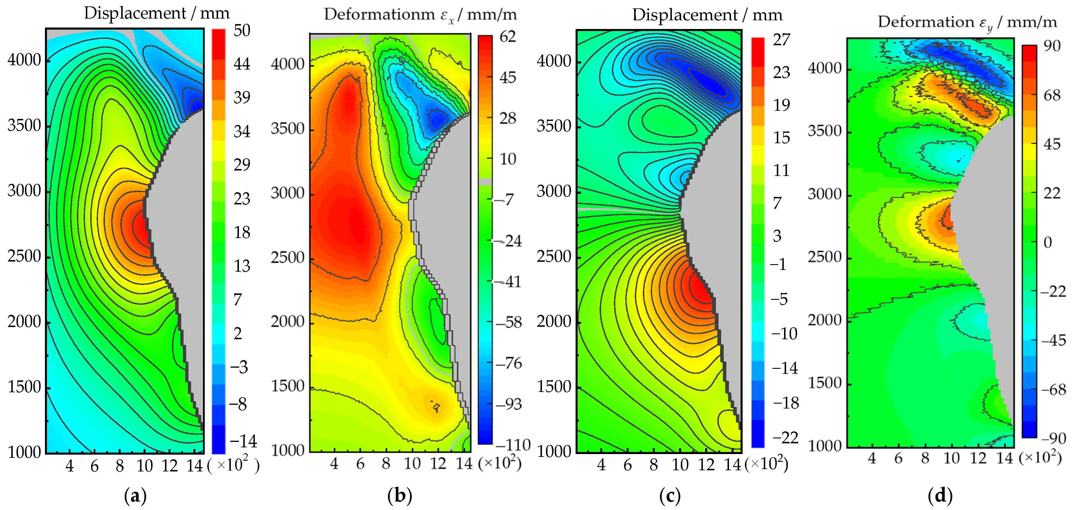 Applsci 15 12177 g005