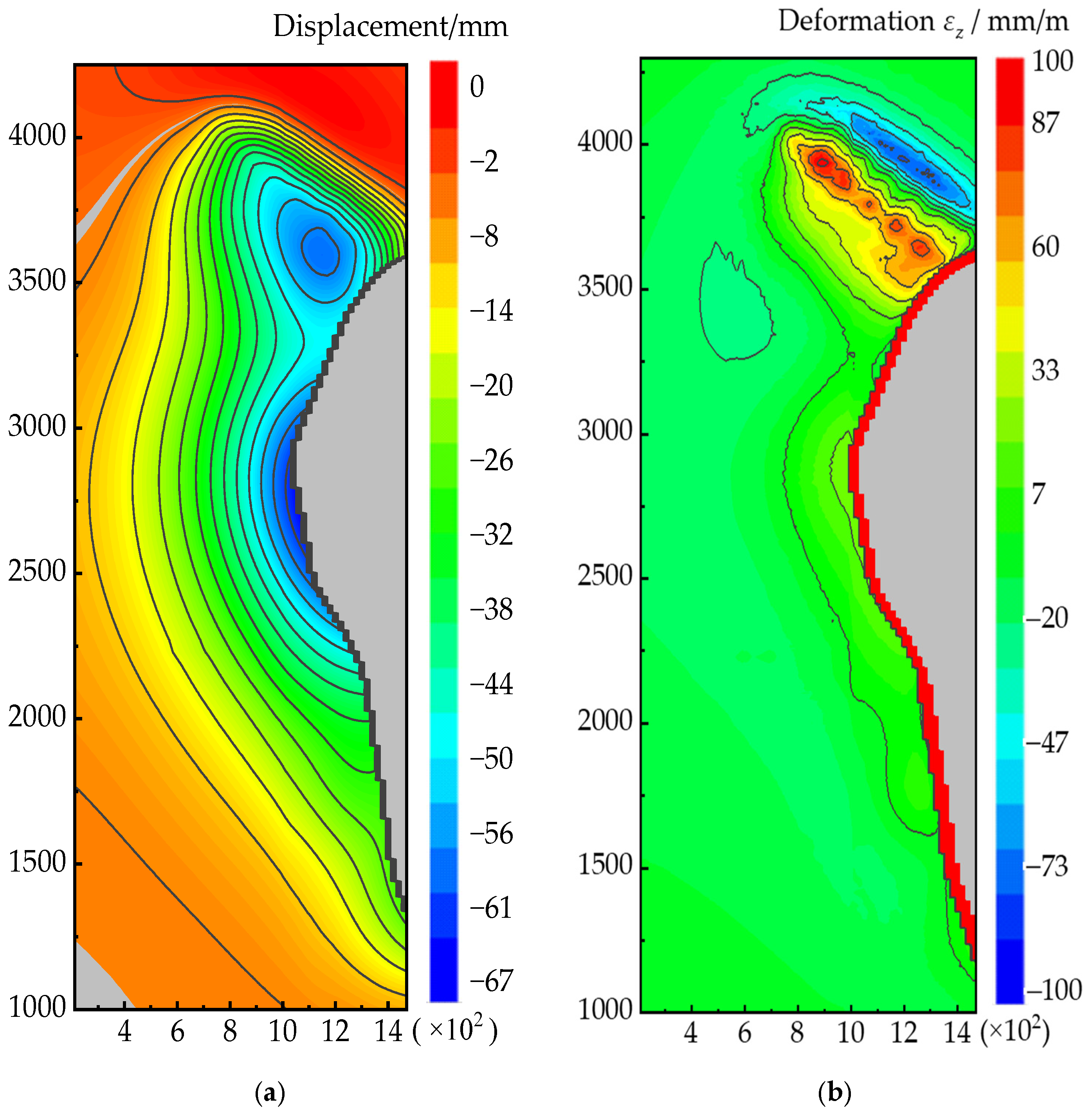 Applsci 15 12177 g007