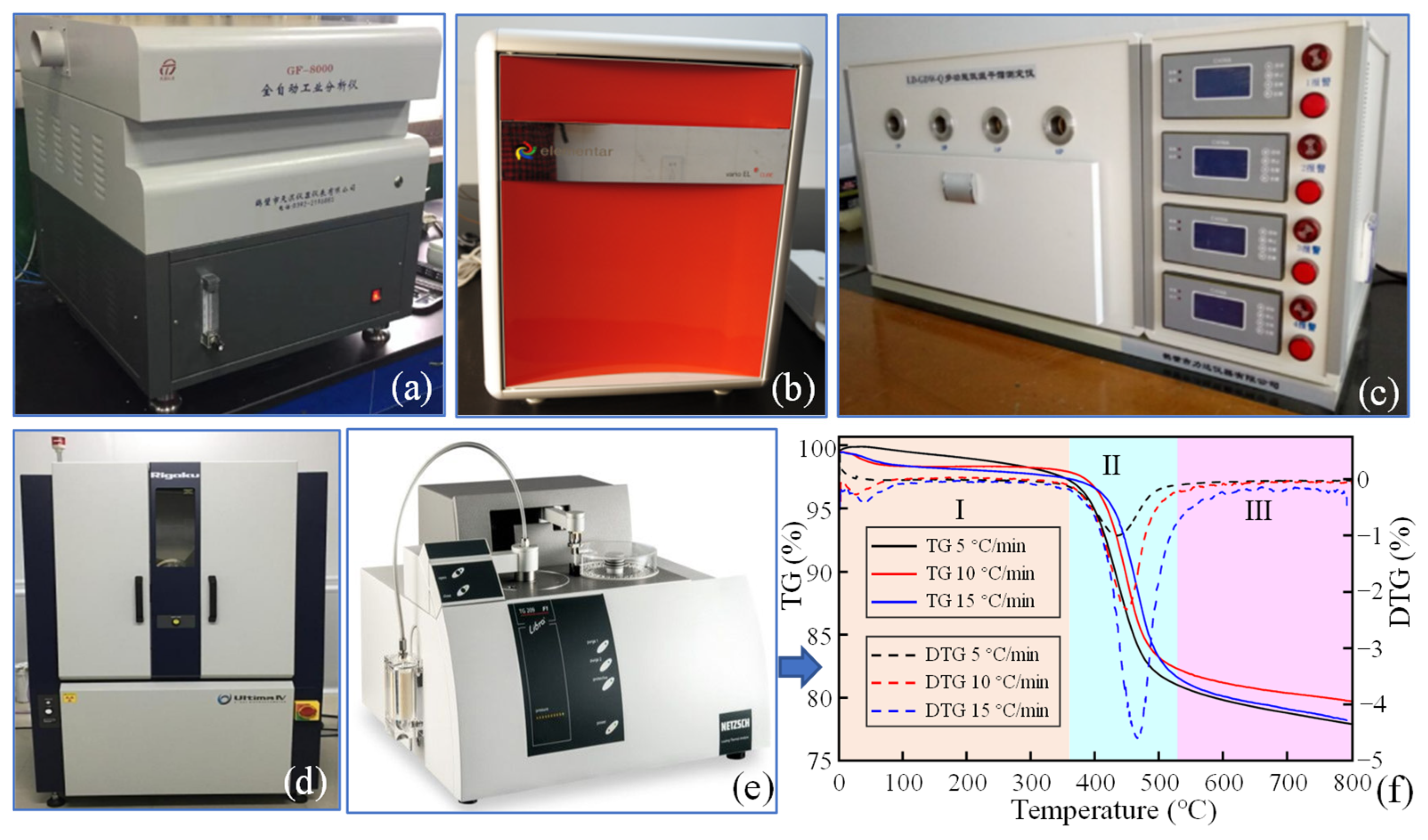 Applsci 15 12178 g001