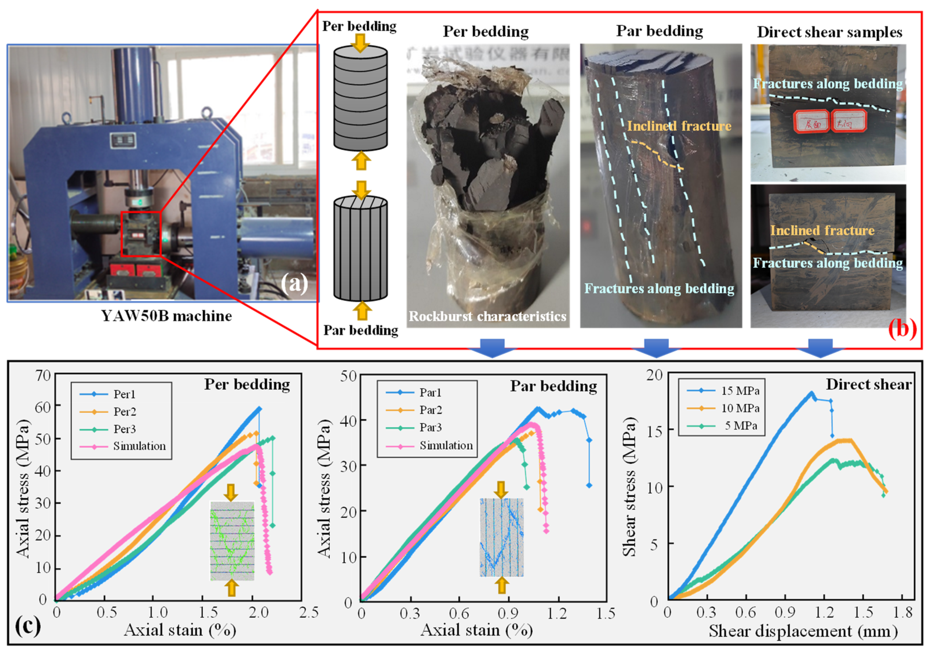 Applsci 15 12178 g003