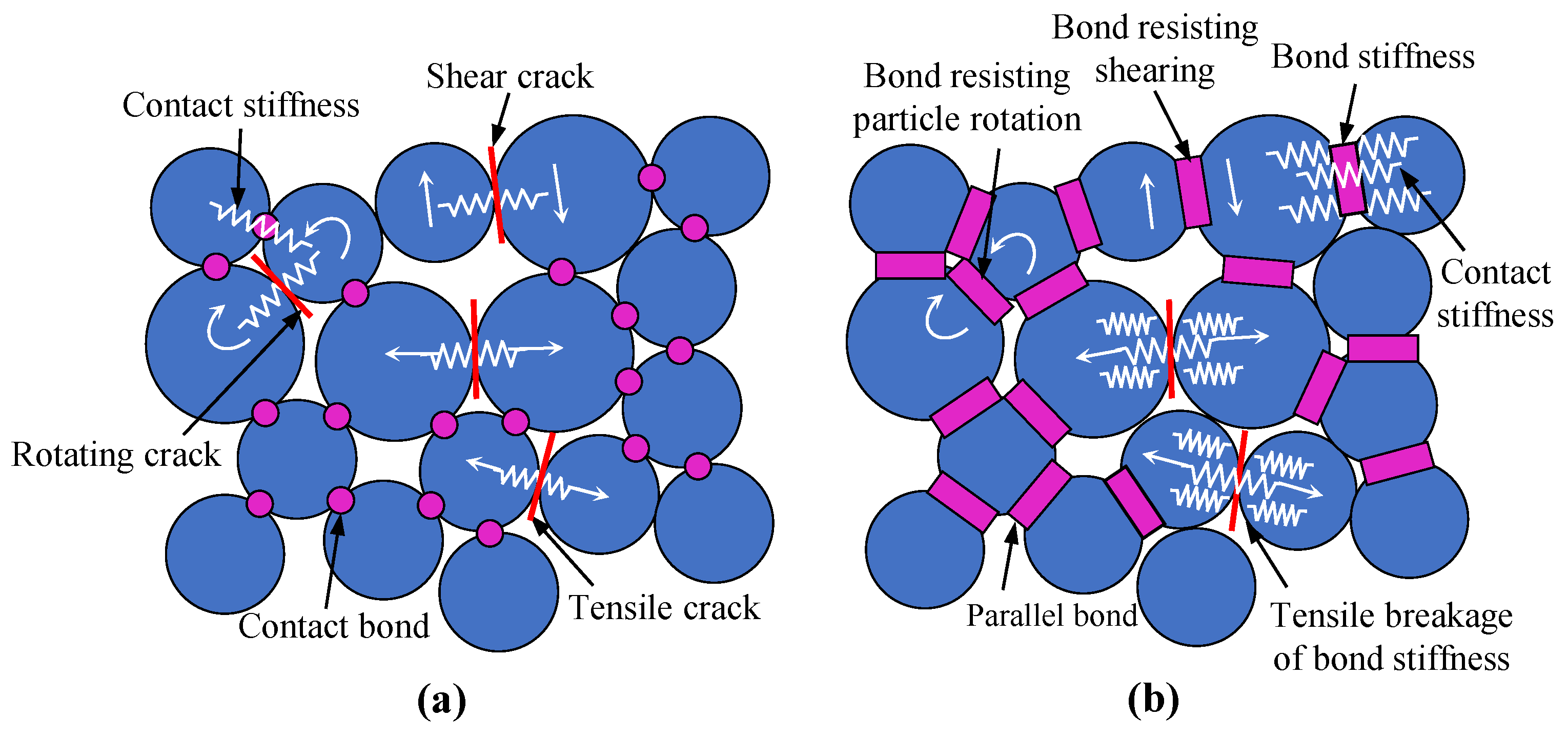 Applsci 15 12178 g004