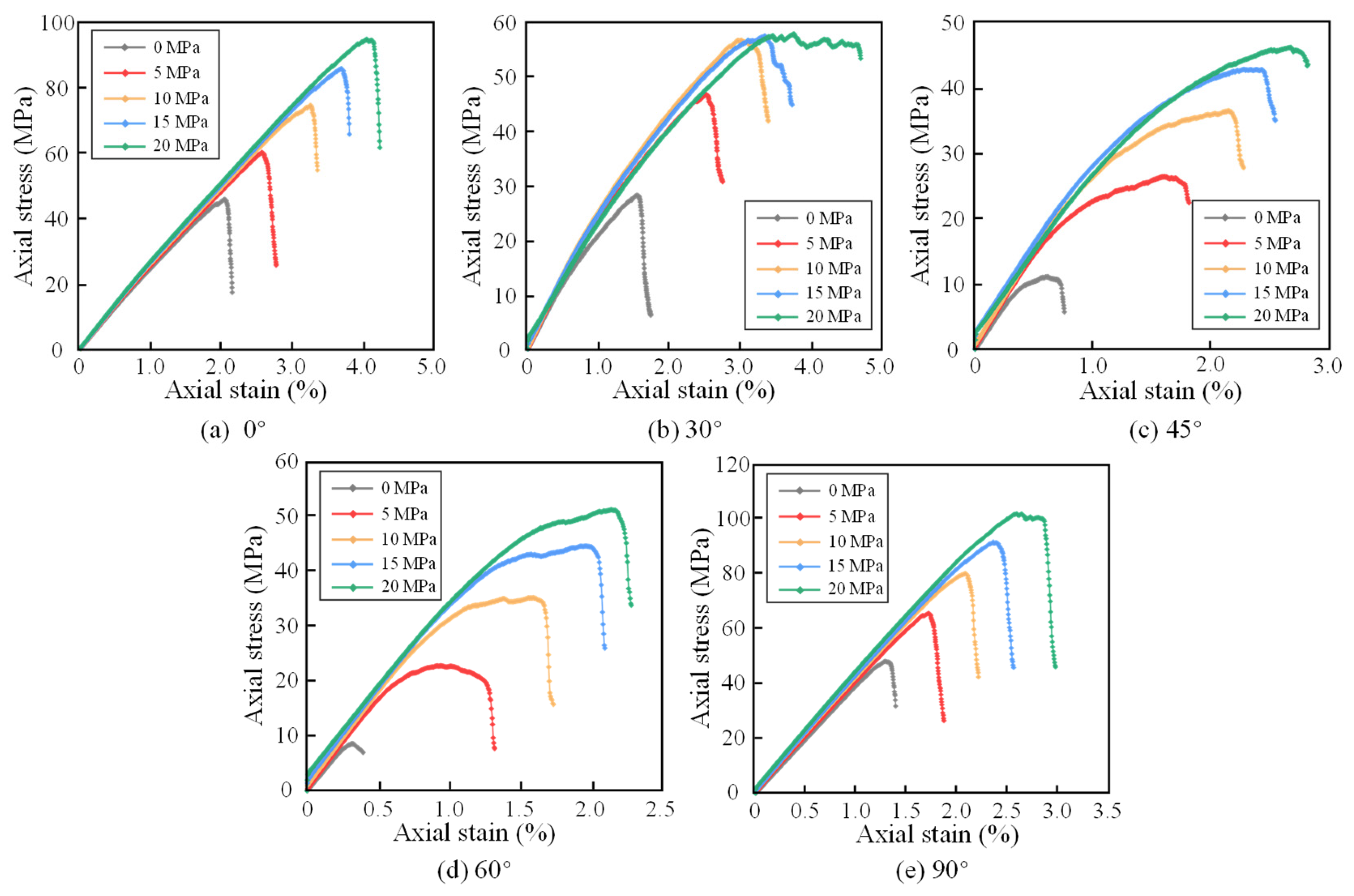 Applsci 15 12178 g008