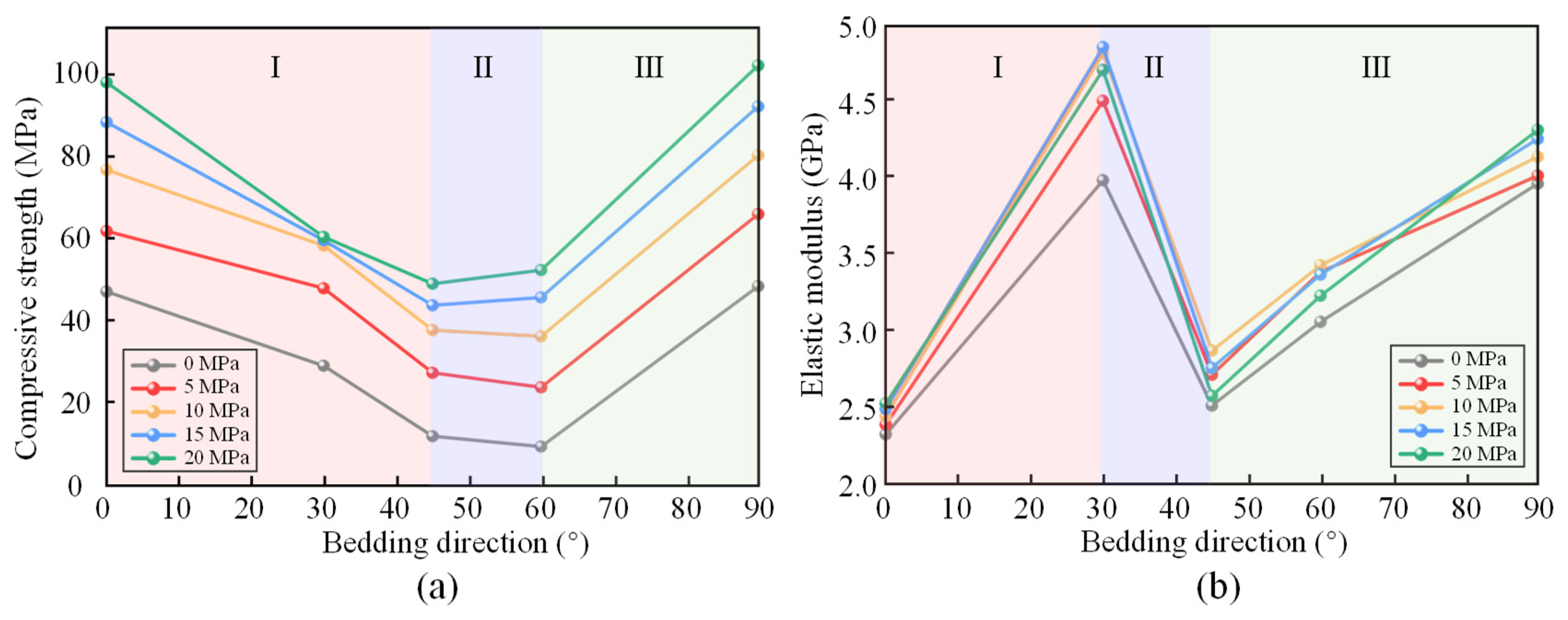 Applsci 15 12178 g009