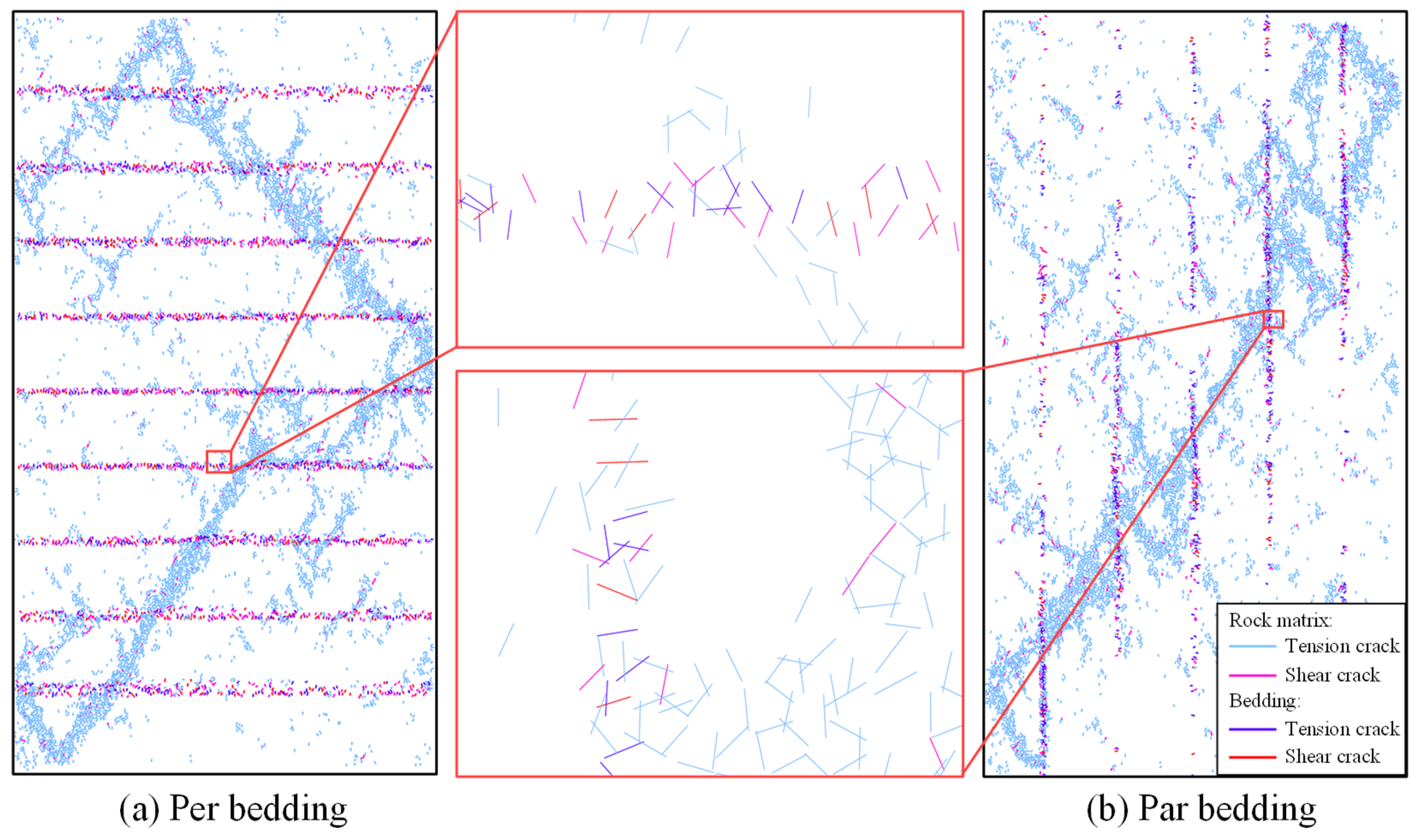 Applsci 15 12178 g010