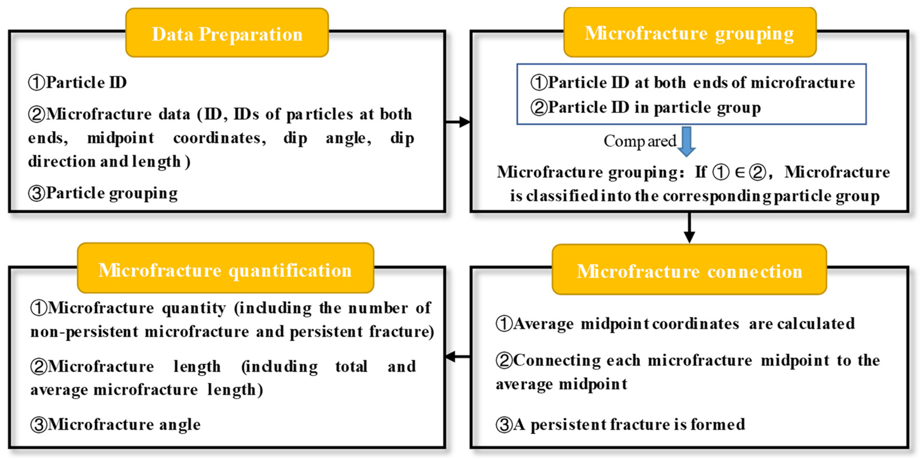 Applsci 15 12178 g011