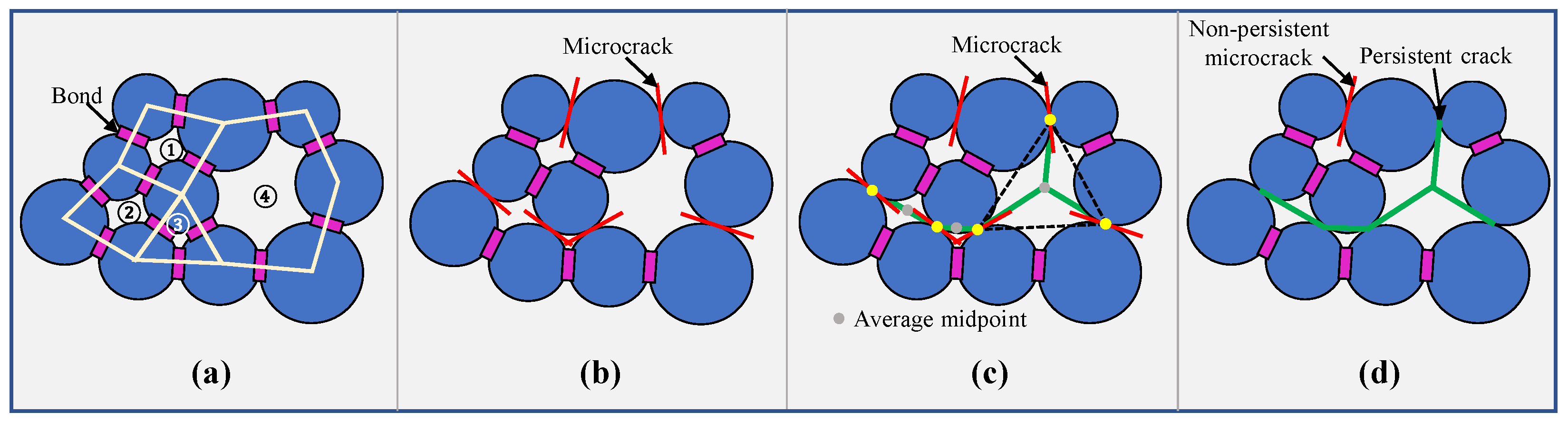 Applsci 15 12178 g012