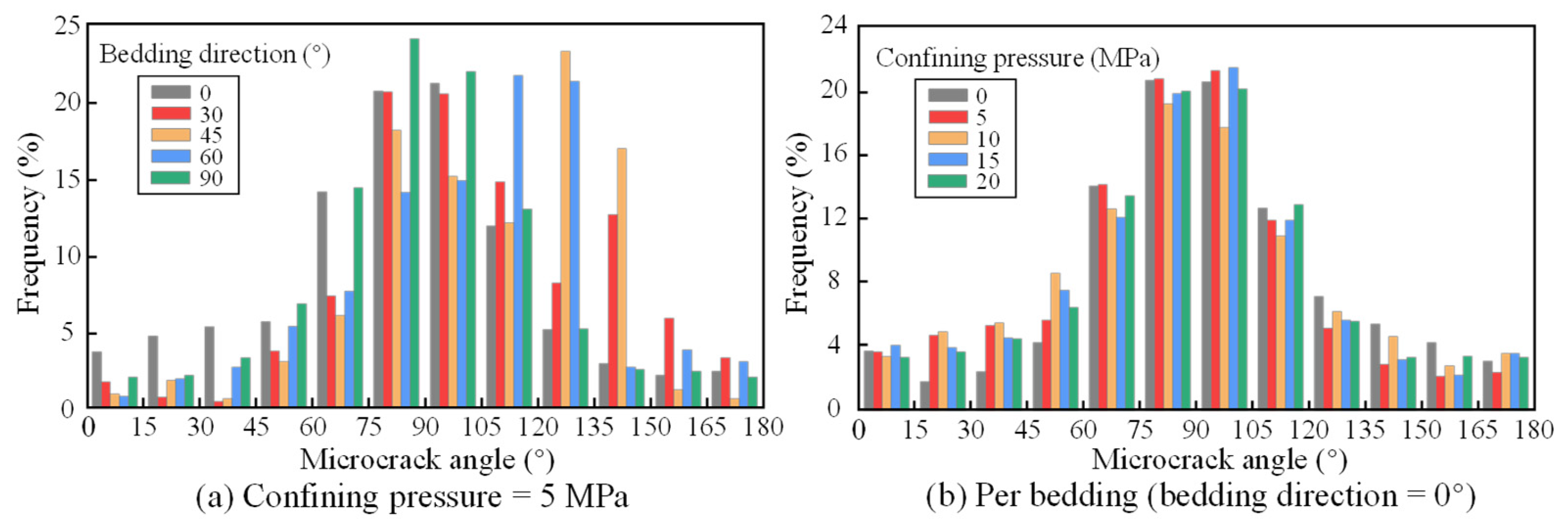 Applsci 15 12178 g018