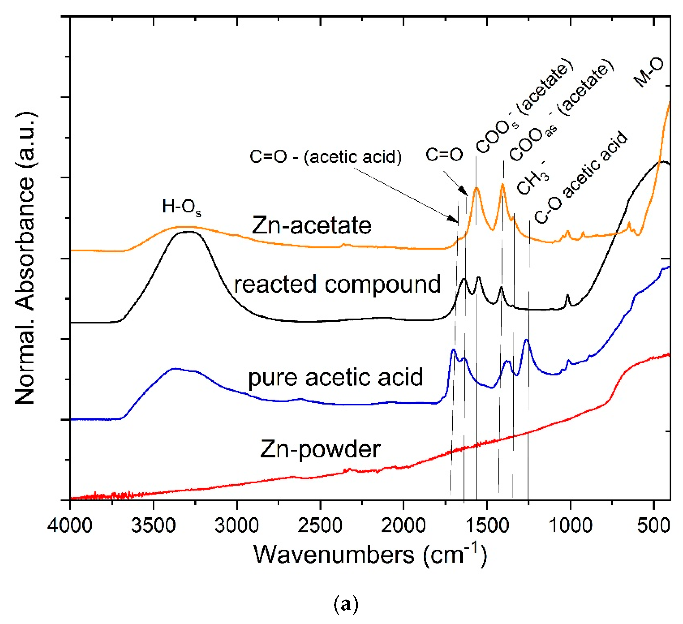 Applsci 15 12179 g003a