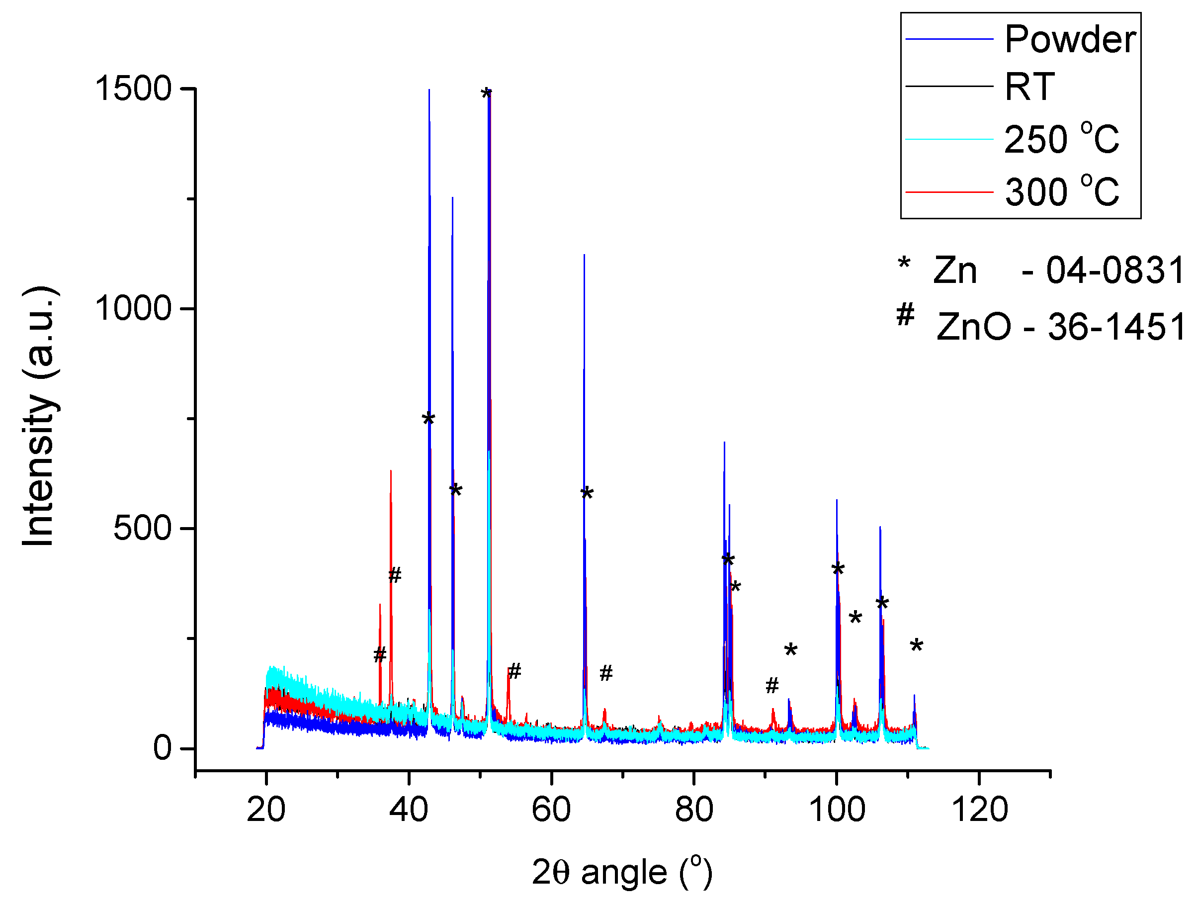 Applsci 15 12179 g004