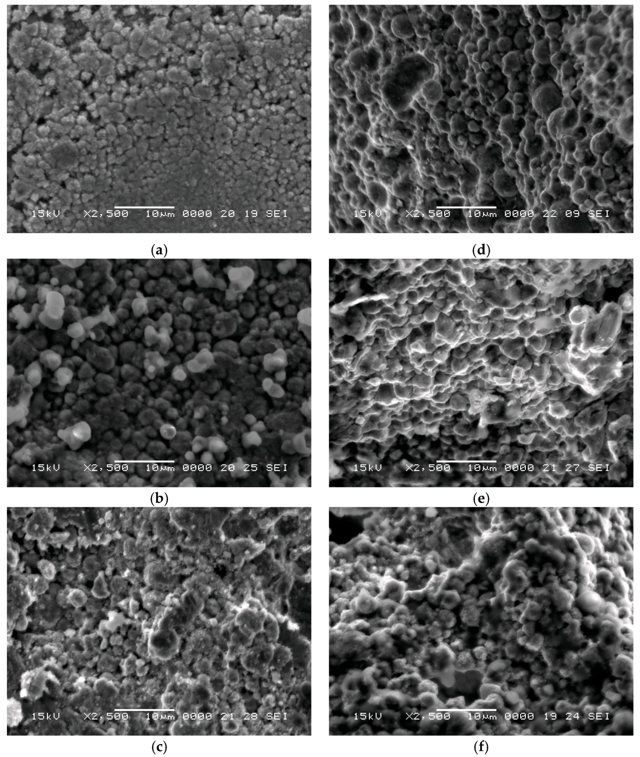 Applsci 15 12179 g006