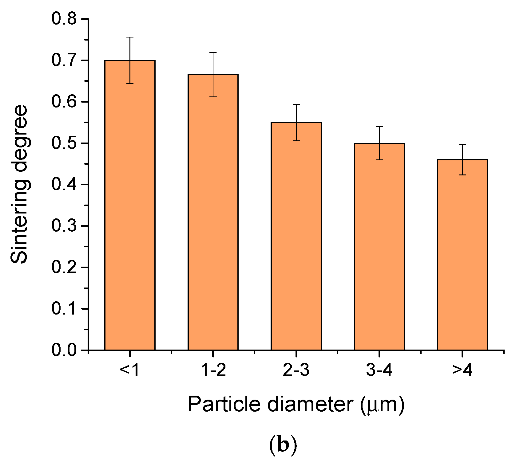 Applsci 15 12179 g007b