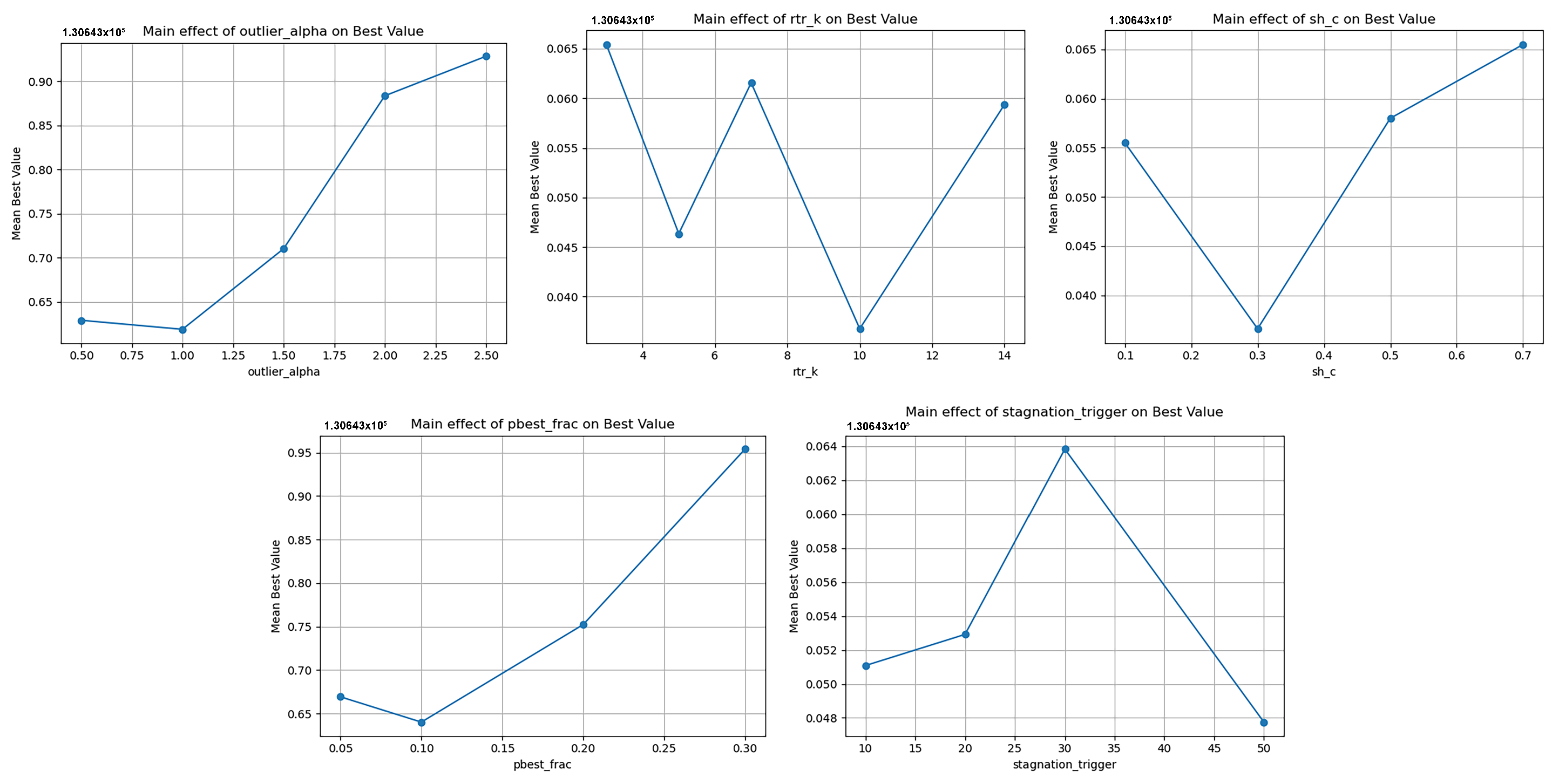 Applsci 15 12180 g008