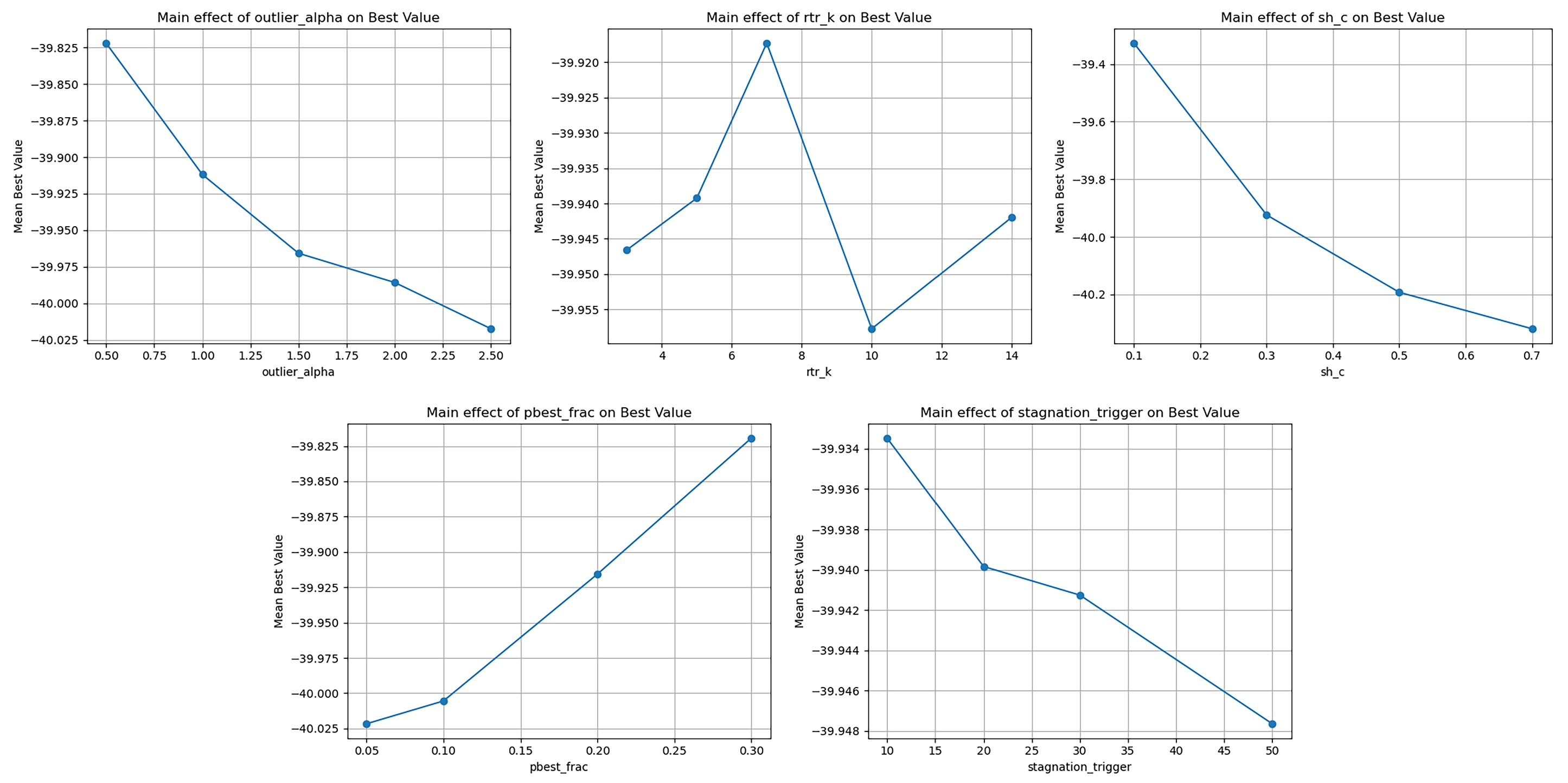 Applsci 15 12180 g009
