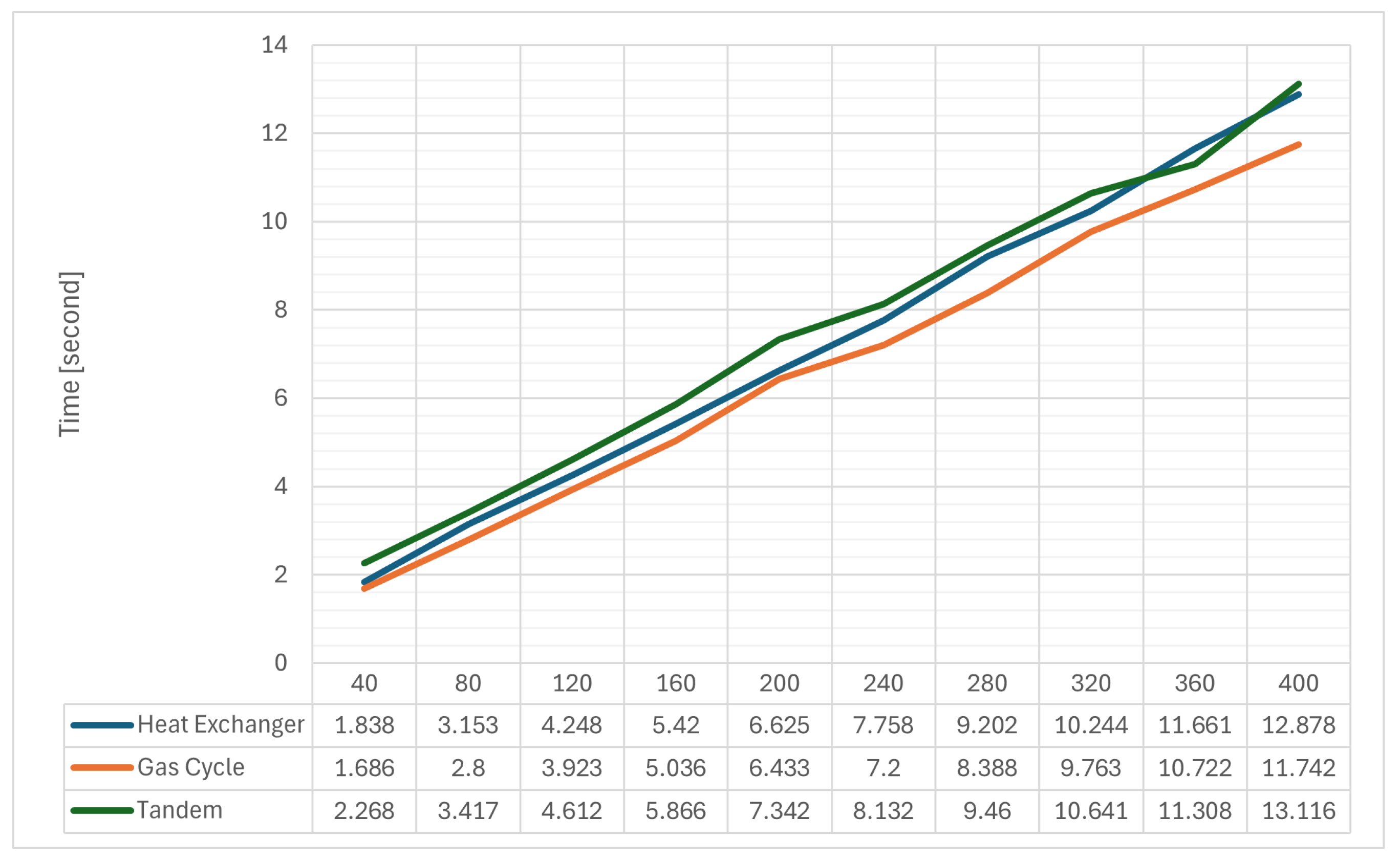 Applsci 15 12180 g010