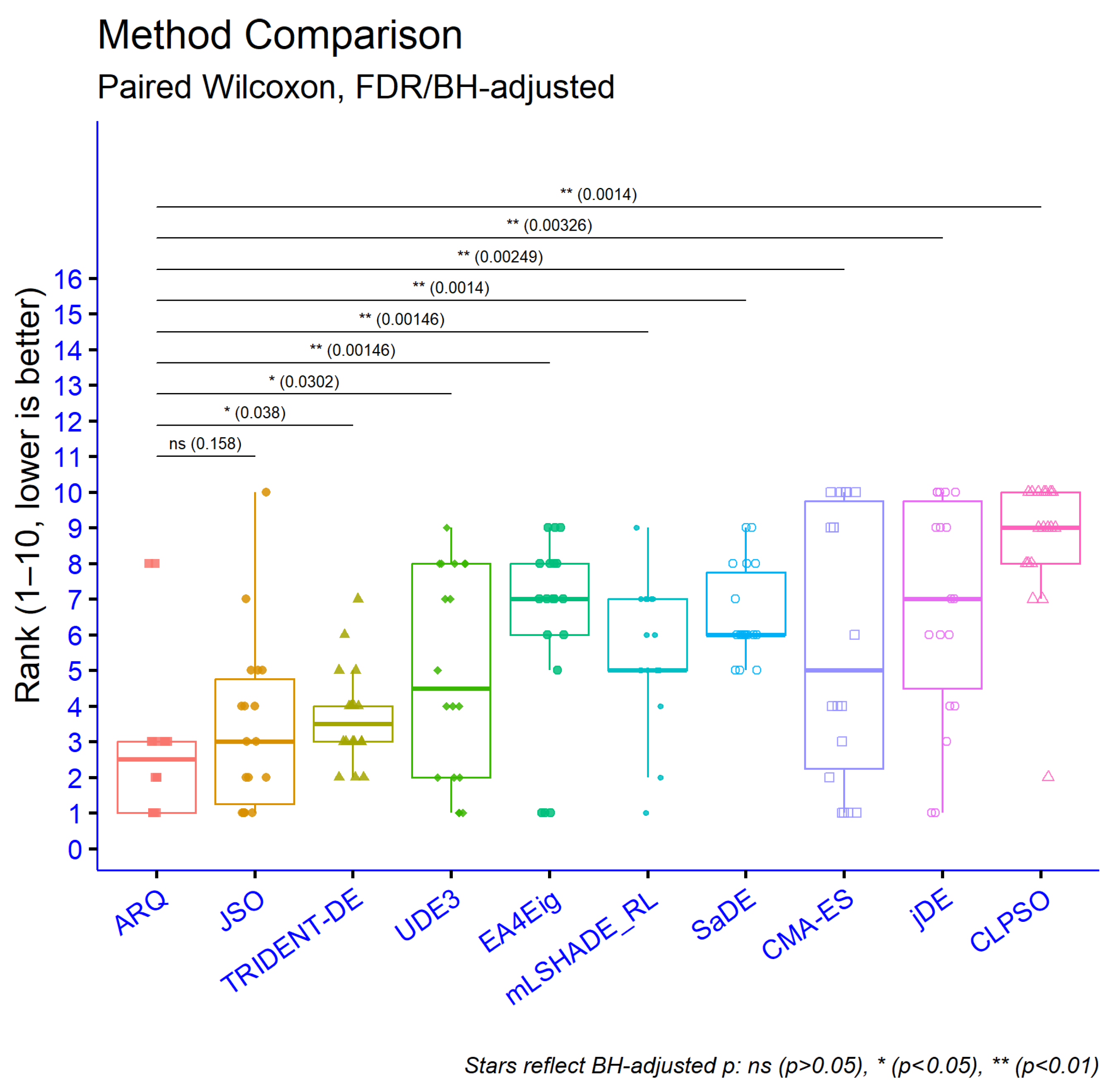 Applsci 15 12180 g011