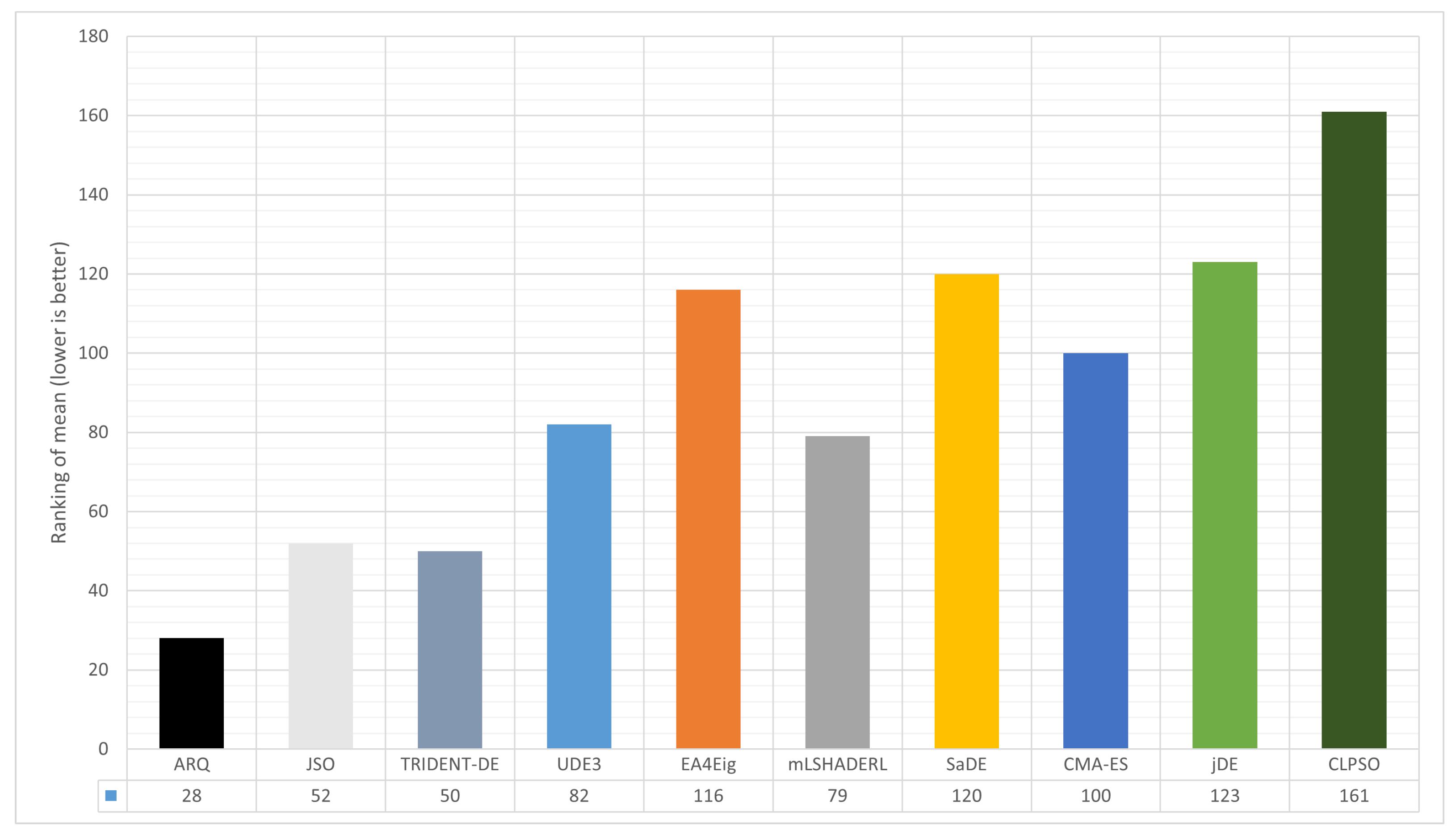 Applsci 15 12180 g012