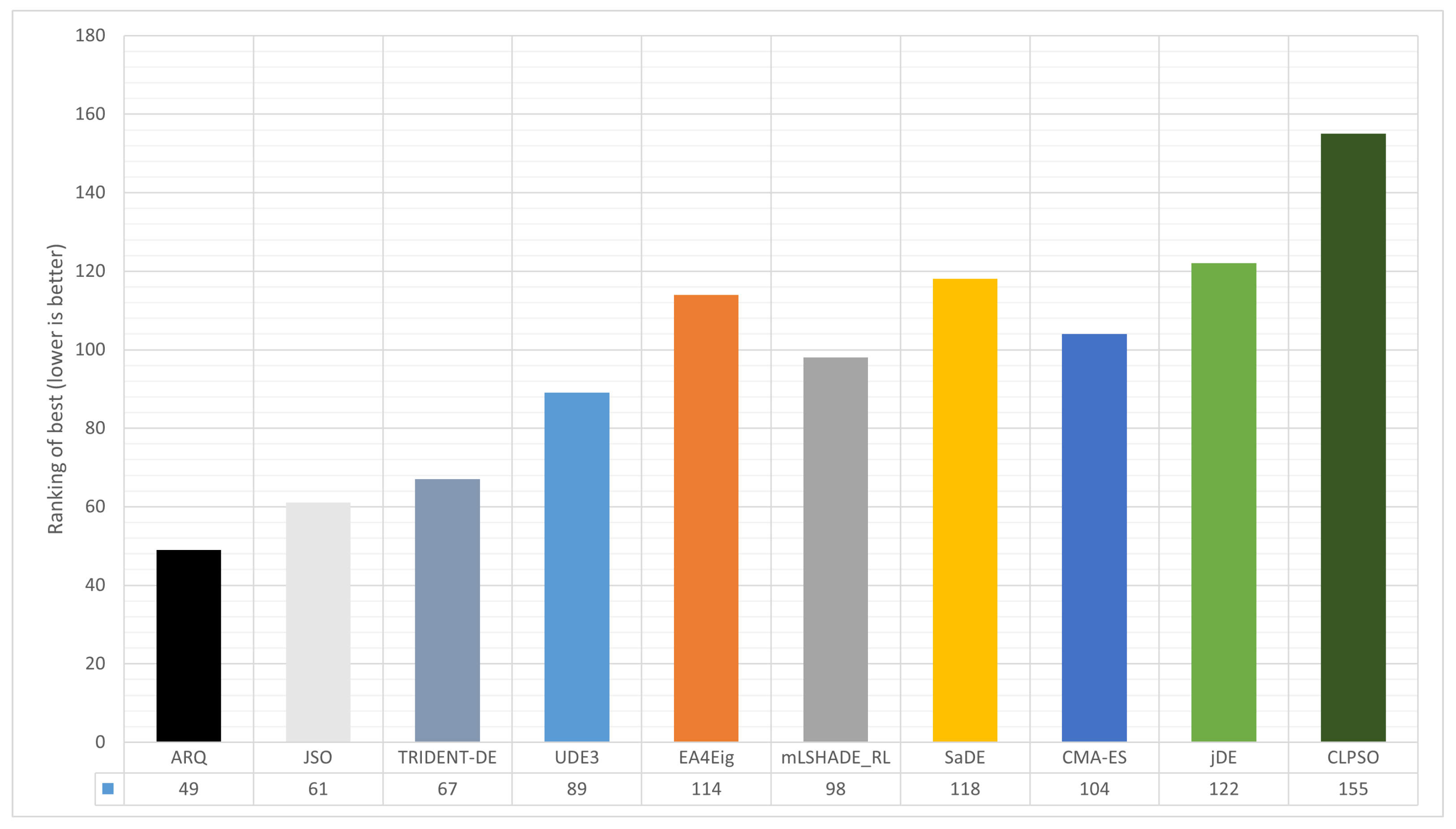 Applsci 15 12180 g013